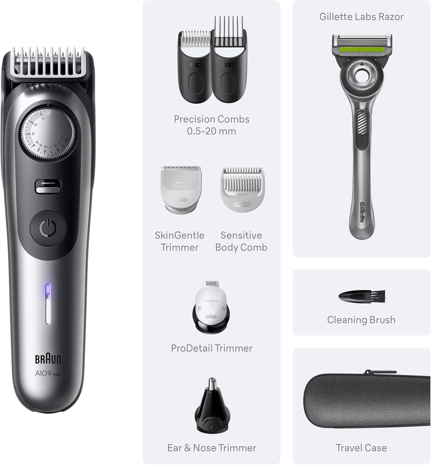 Braun Series 9 PRO All-in-One Beard & Body Grooming Kit for Men, Cordless Trimmer, Hair Clippers & Shaver for Face, Hair & Body with Gillette Labs Razor, AIO 9550
