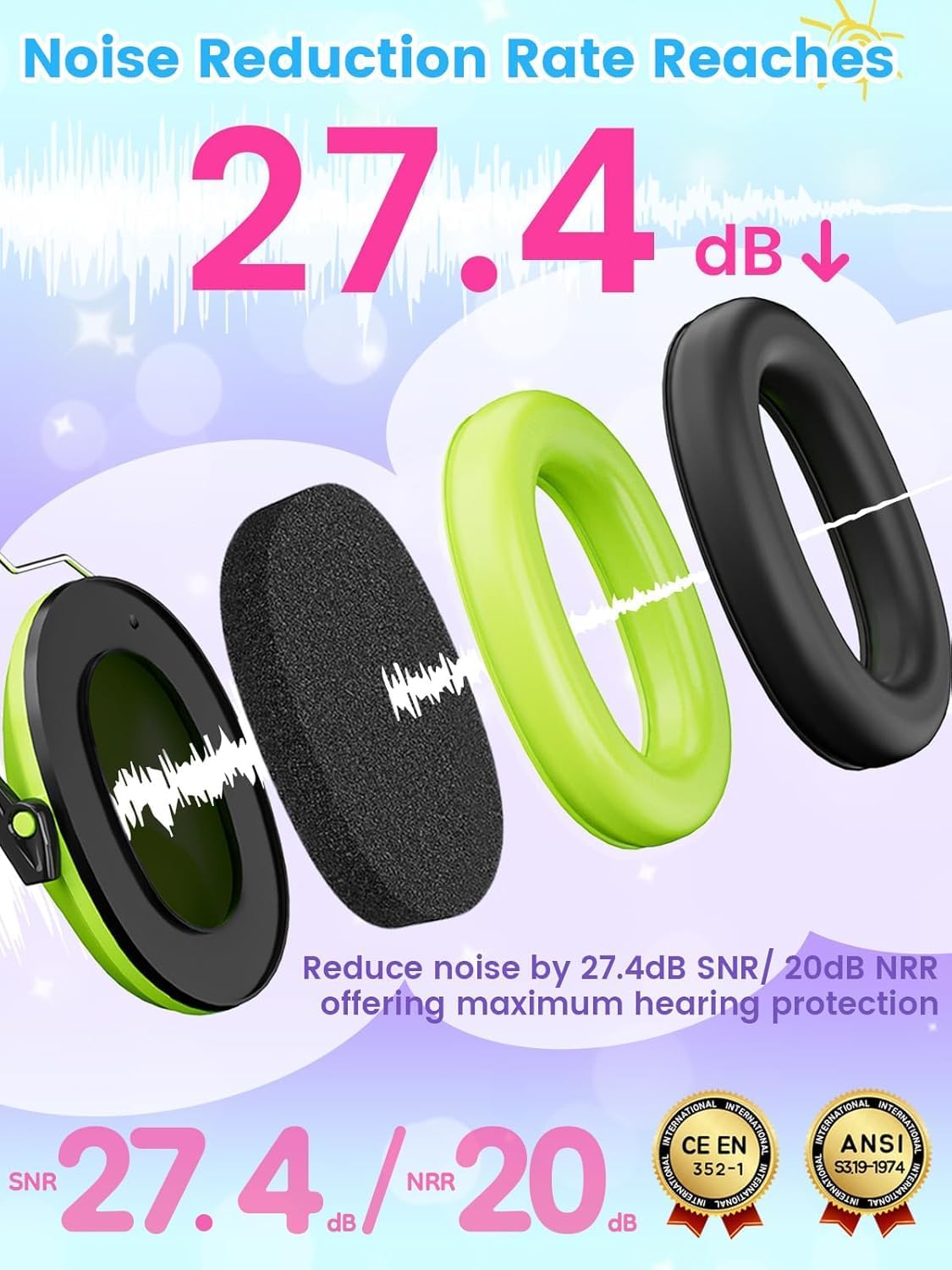Ear Muffs for Noise Reduction: 27.4SNR Noise Cancelling Headphones for Kids Adults, EM100 Adjustable Classroom Hearing Protection Earmuffs for Monster Jam, Concerts, Fireworks, Autism Sensory