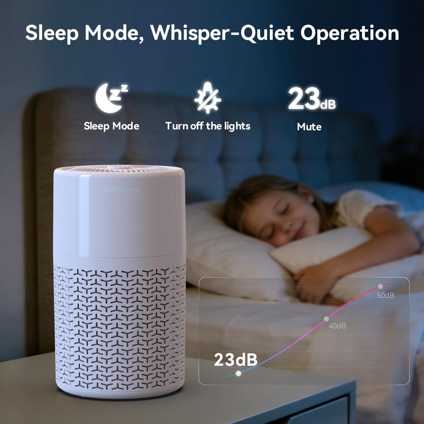 AIRROMI Pets Air Purifier for Home Allergies,Up to 660 ft². HEPA Deodorizing Activated Carbon Filter,With Fragrance Sponge for Better Sleep,Night Light,Pet Dander,Smoke,Odors,Air Cleaner A2002 Pink