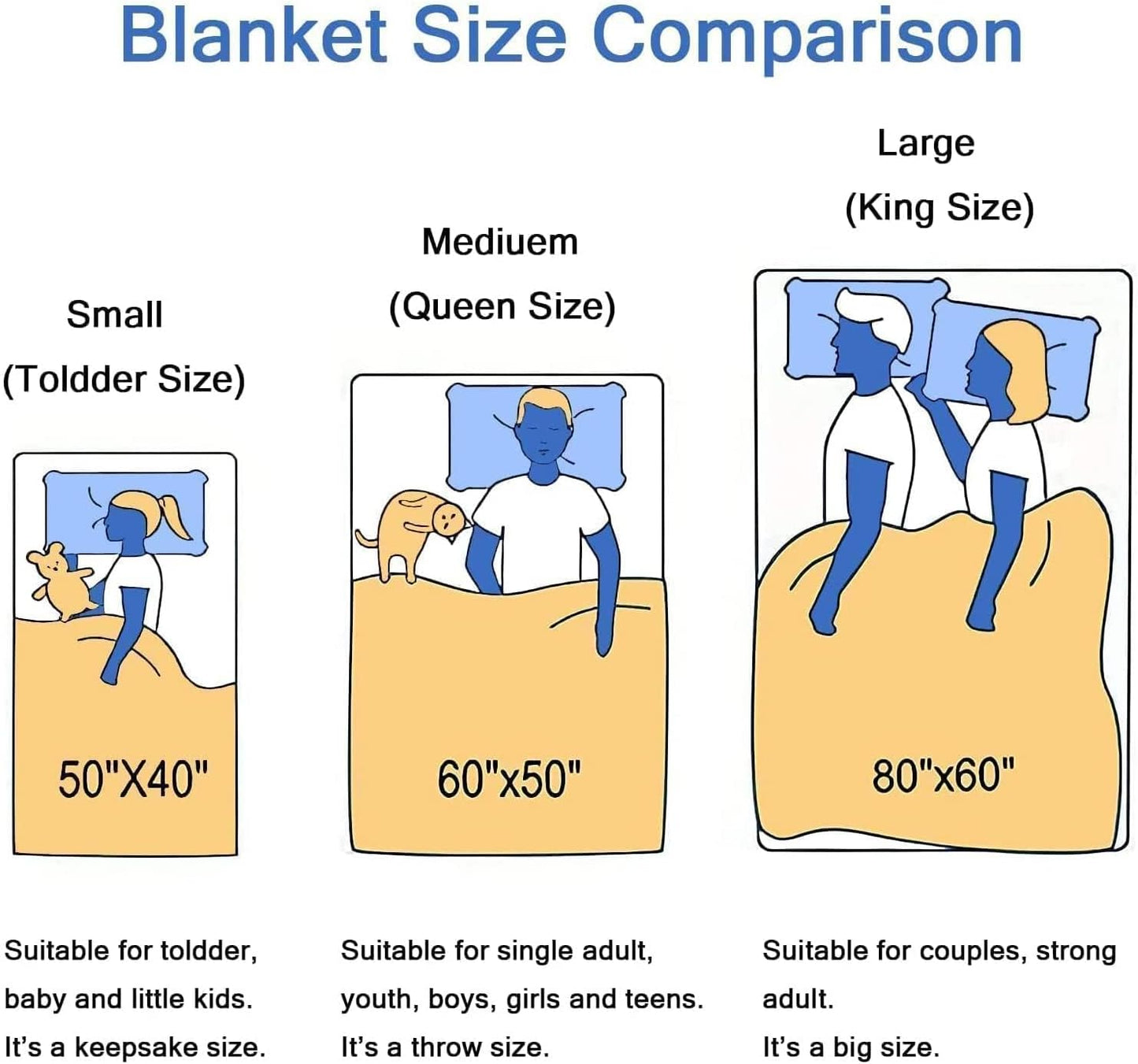 Sea Turtle Blanket Soft Cozy Flannel Turtles Themed Throw Blankes Decor Bedding Gifts for Kids Girls Adults 60"x50"