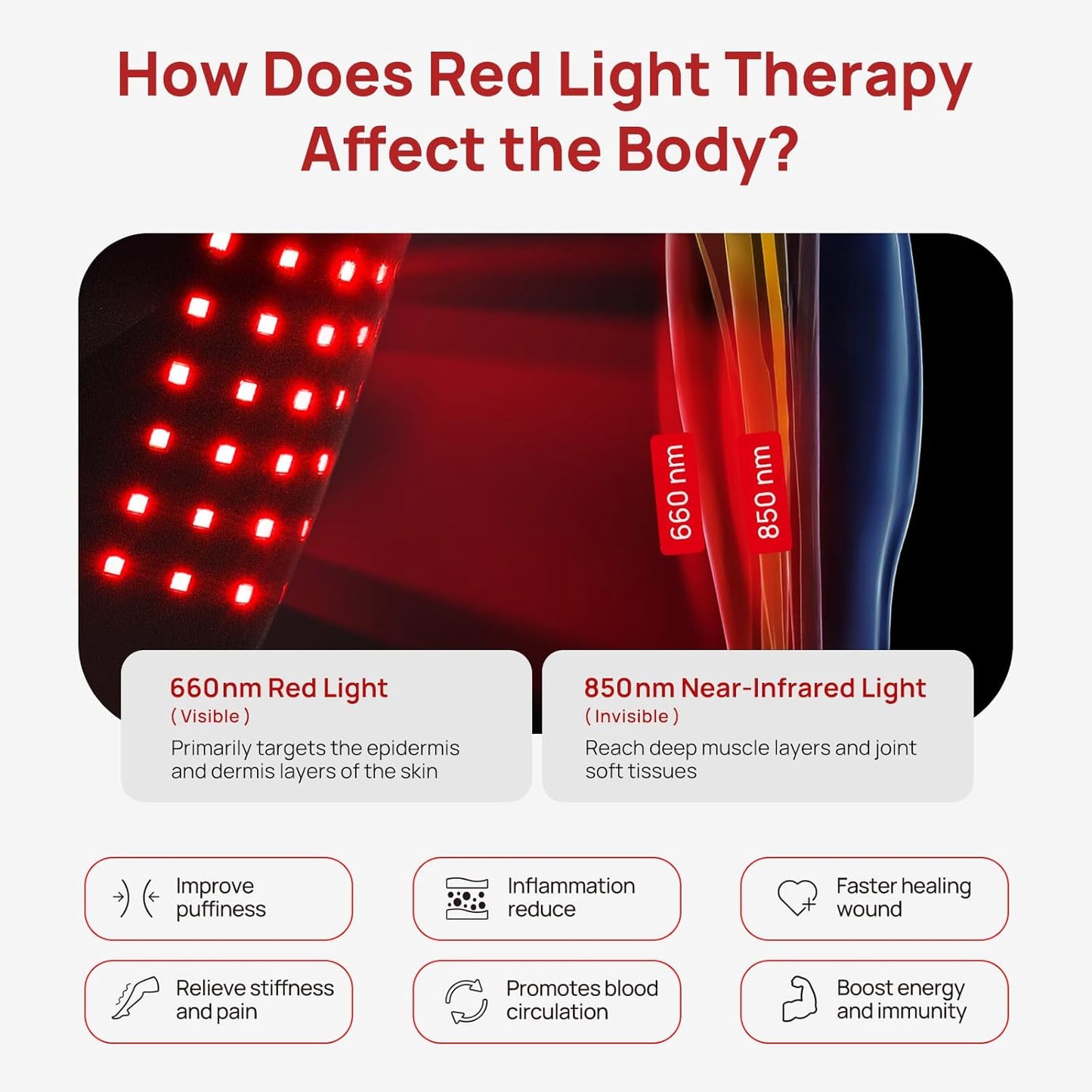 Red Light Therapy Pad for Calf, Near-Infrared Light Therapy Wraps, Vibrating Massage Heating for Leg, Adjustable Power and Modes, Perfect for Office, Home, and Post-Workout Use(Black)
