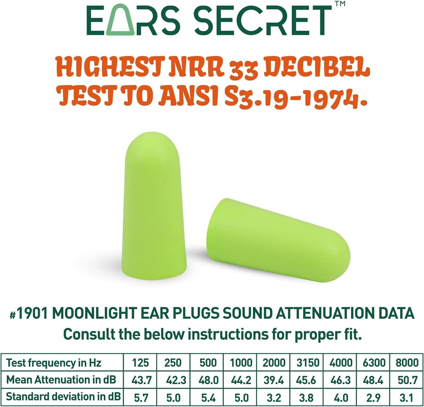 EARS SECRET Foam Ear Plugs for Sleeping, 25+3 Pairs Earplugs 38dB Comfortable Ear Plugs for Sleeping Noise Cancelling, Travel, Snoring, Concert, Loud Noise, Shooting, Studying and Work