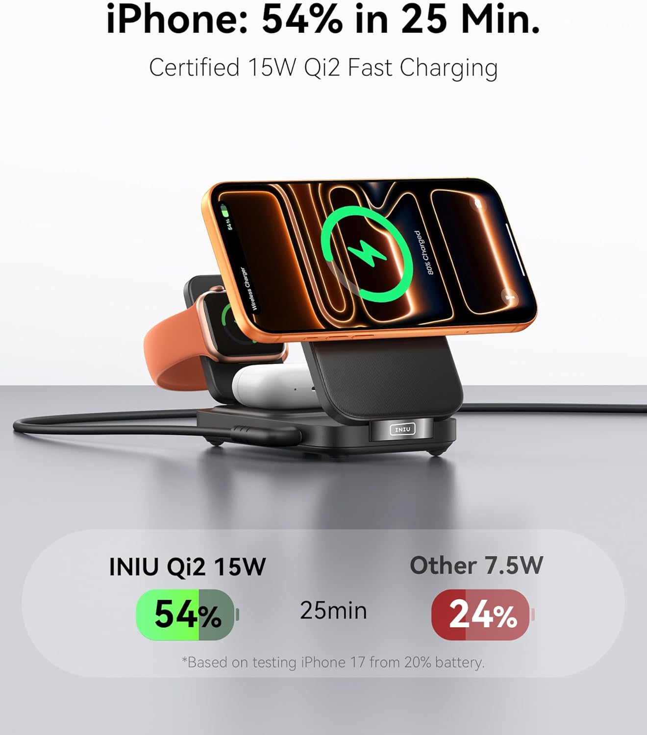 INIU 3-in-1 Charging Station for Apple Device, Qi2 Certified 15W Fast Magnetic Wireless Charger Dock, Travel Charging Compatible with Mag-Safe for iPhone 17 16 15 14 13 12 Series, Apple Watch &AirPods