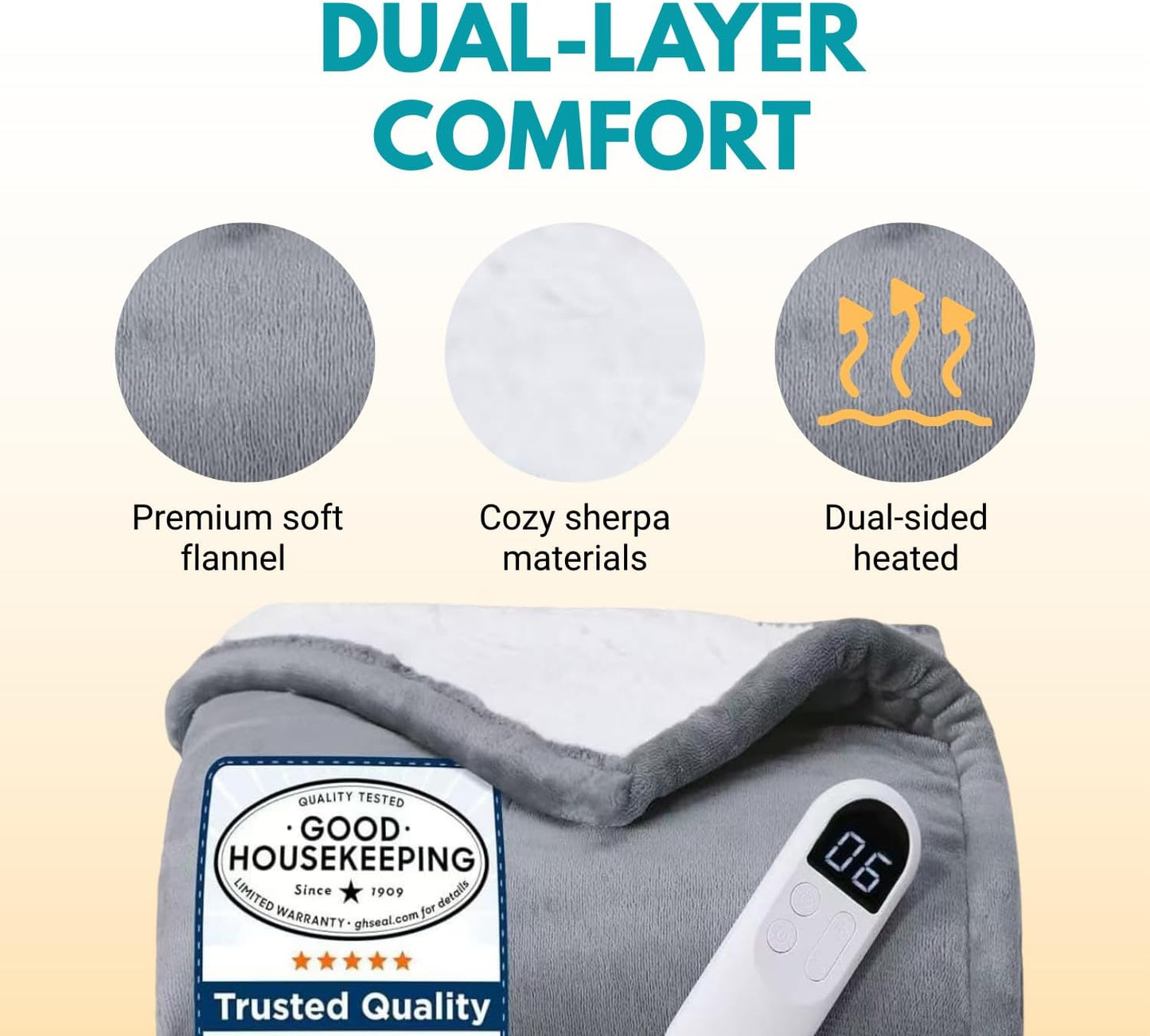 Consumable Corner - Electric Heated Throw Blanket - Soft Flannel & Cozy Sherpa Material - 6 Customizable Heat Levels - Auto-Off 2-8 Hour Timer - Premium Quality - Gray - 50" x 60" - 1 Blanket