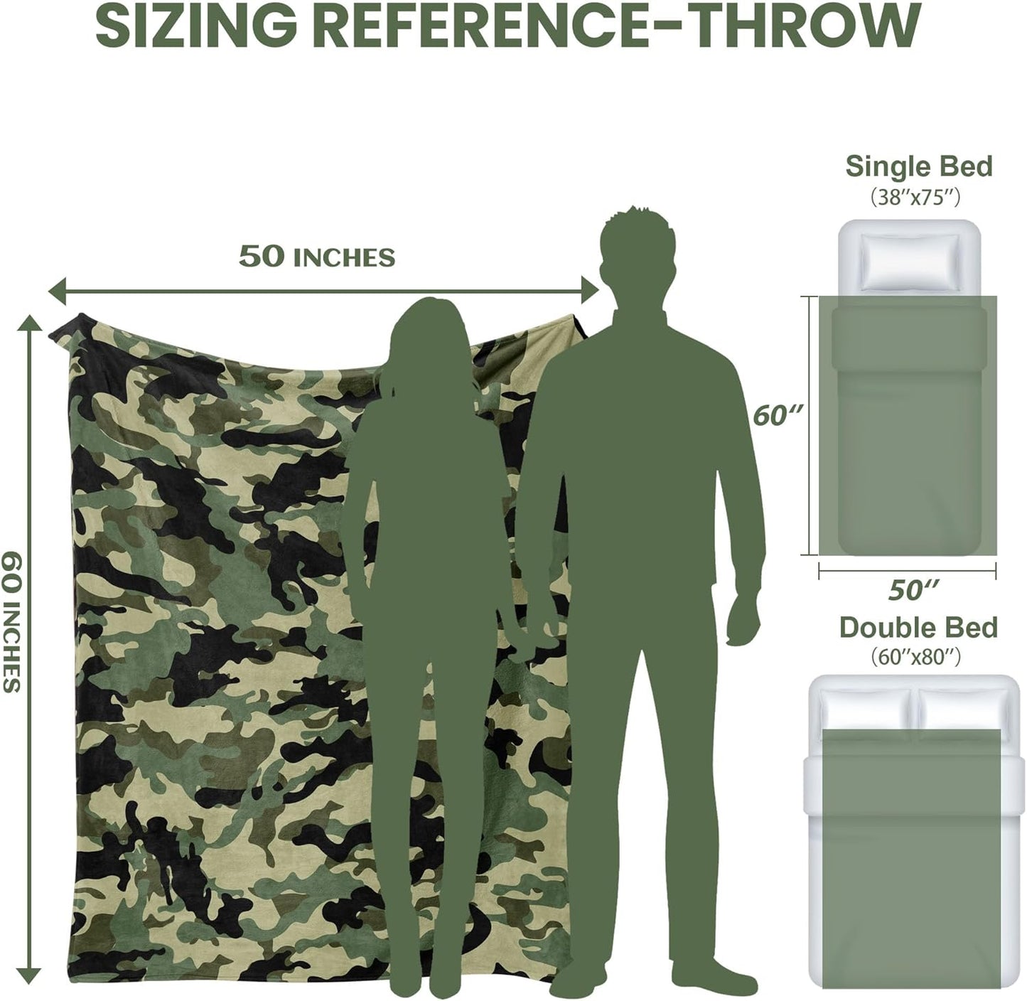 Green Camo Throw Blanket Military Style Flannel Blankets for Couch Bed Living Room Sofa, Decorative Patterned Super Soft Cozy, 50x60 in