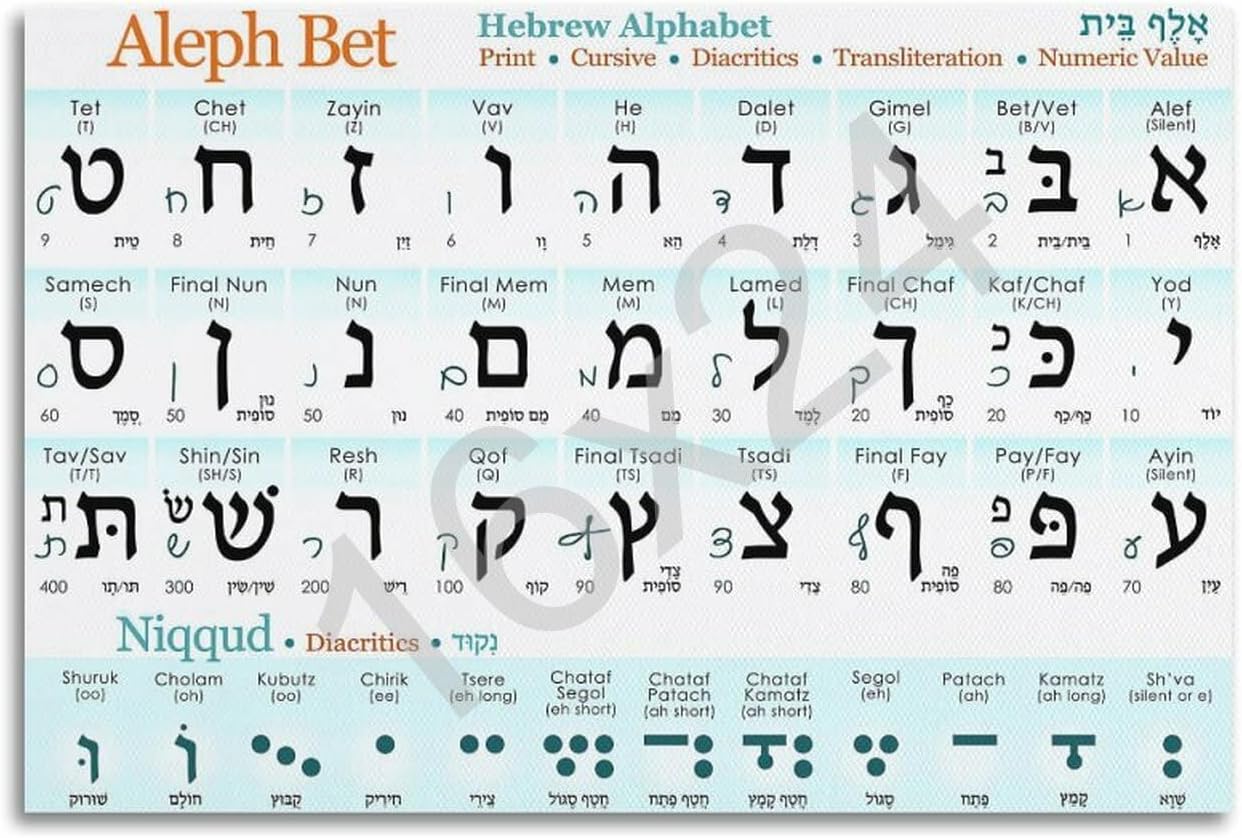 XIAGPAT Hebrew Alphabet Poster Hebrew Alphabet Study Guide Chart Poster Poster for Room Aesthetic Posters 12x18inch(30x45cm)