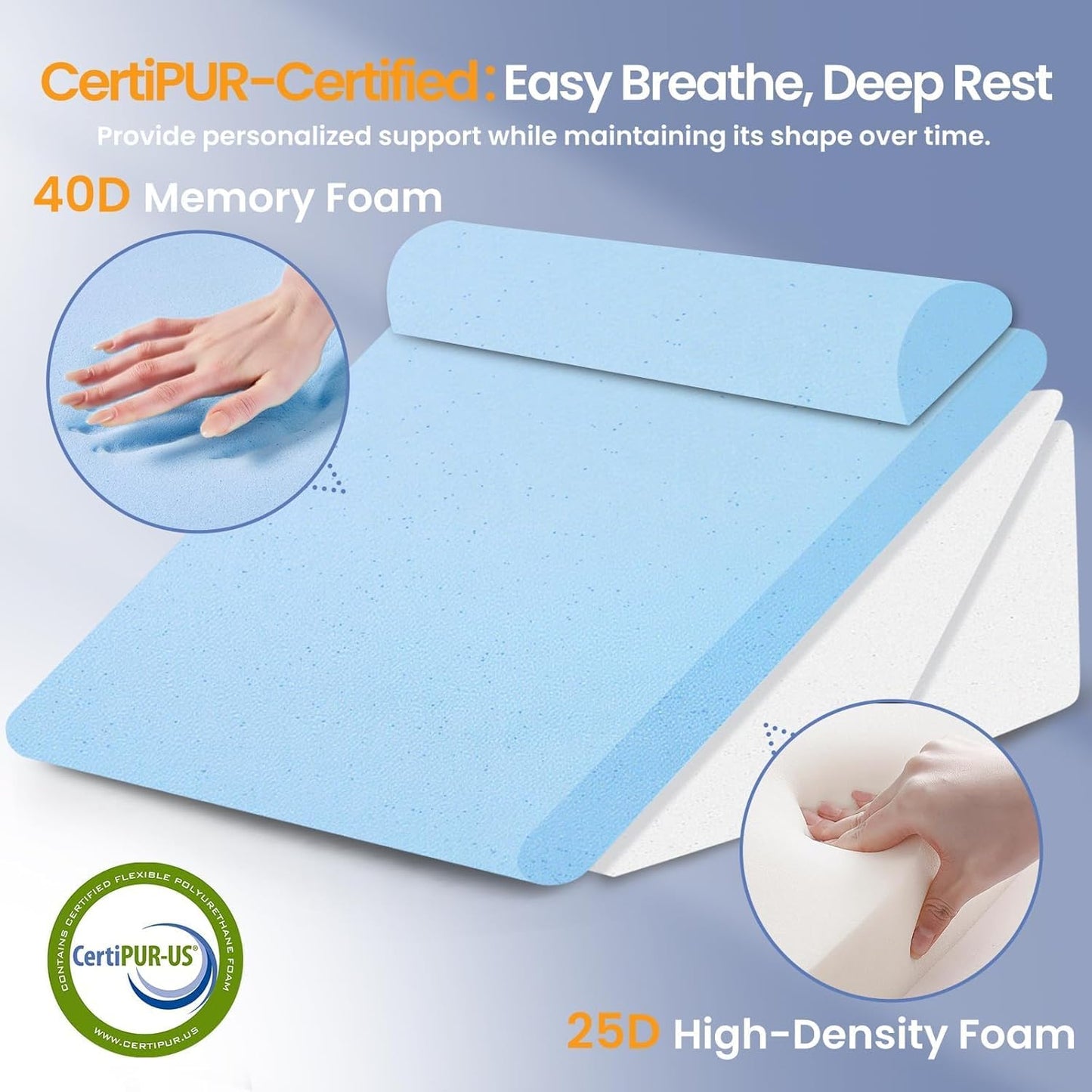 Sasttie Wedge Pillow Set for After Surgery, 2PCS Adjustable Bed Wedge Pillow Headboard with Memory Foam Neck Cushion – for Acid Reflux, Sleeping, Neck & Back Support, Black