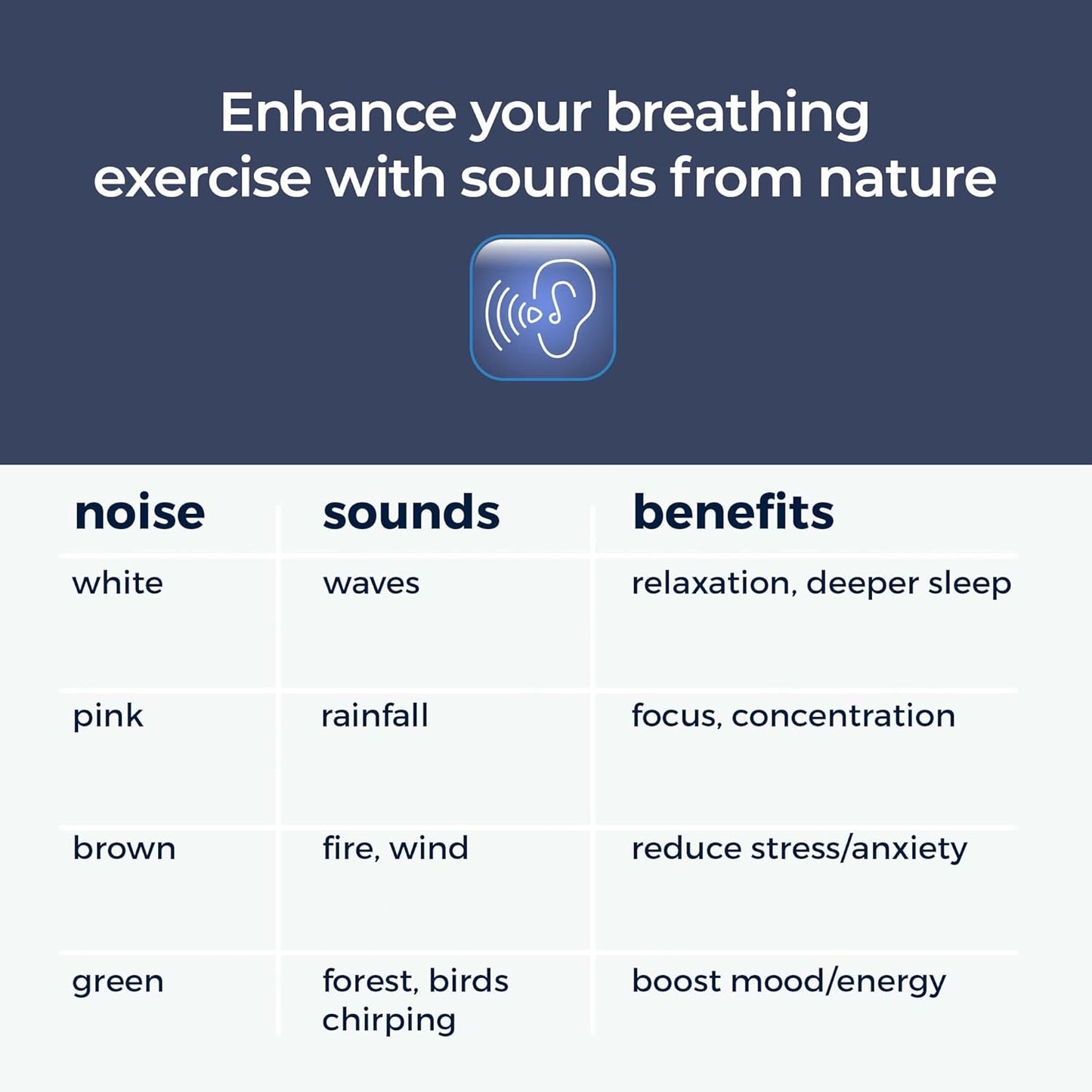 Mindsight 'Breathing Buddha' Guided Visual Meditation Tool for Mindfulness | Slow Your Breathing & Calm Your Mind for Stress & Anxiety Relief | Perfect for Adults & Kids (Multicolor, Pebble (Sound))