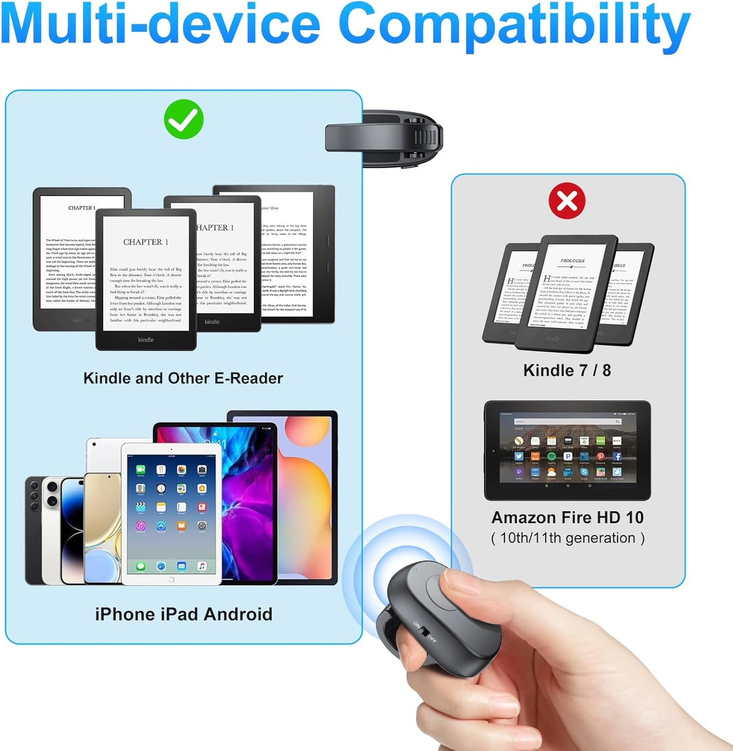 Kindle Page Turner, Finger Ring Wireless Remote Control Page Turner for Kindle Paperwhite/Oasis/Scribe/Kobo, USB-C Charging Page Turner Compatible with iPad/iPhone/Tablet for Reading/Camera Shutte