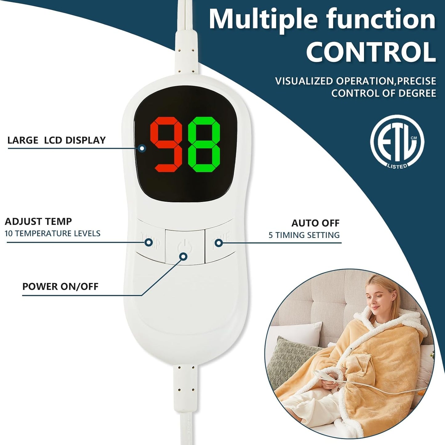 Heated Electric Blanket Shawl: Heating Throw Heated Poncho - Wearable Blanket Hoodie Wrap Sherpa with 10 Heat Levels & Multi Heating Time Settings (40x70'' Biege)