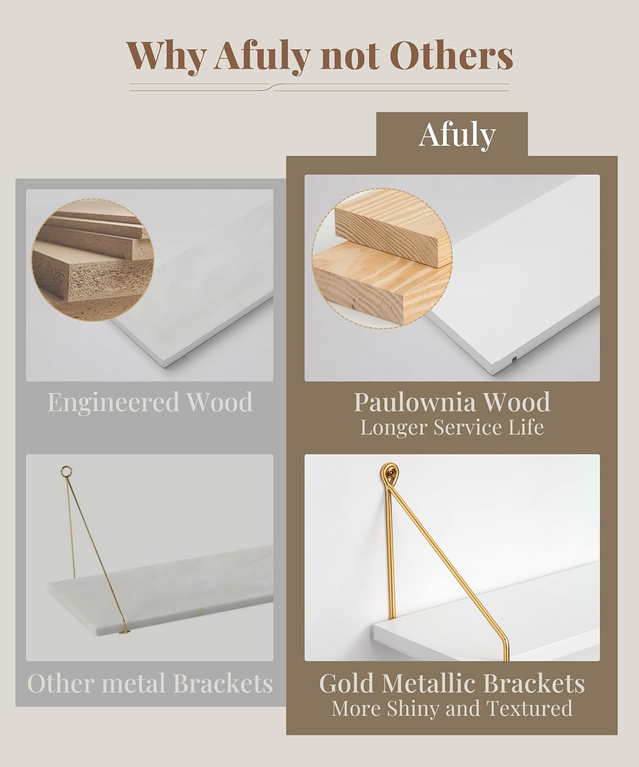 Afuly Floating Shelves for Wall, Metallic Gold White Wall Mounted Shelves, Shelves for Bathroom Kitchen Bedroom Solid Wood Metal Chic Bookshelf, Set of 2