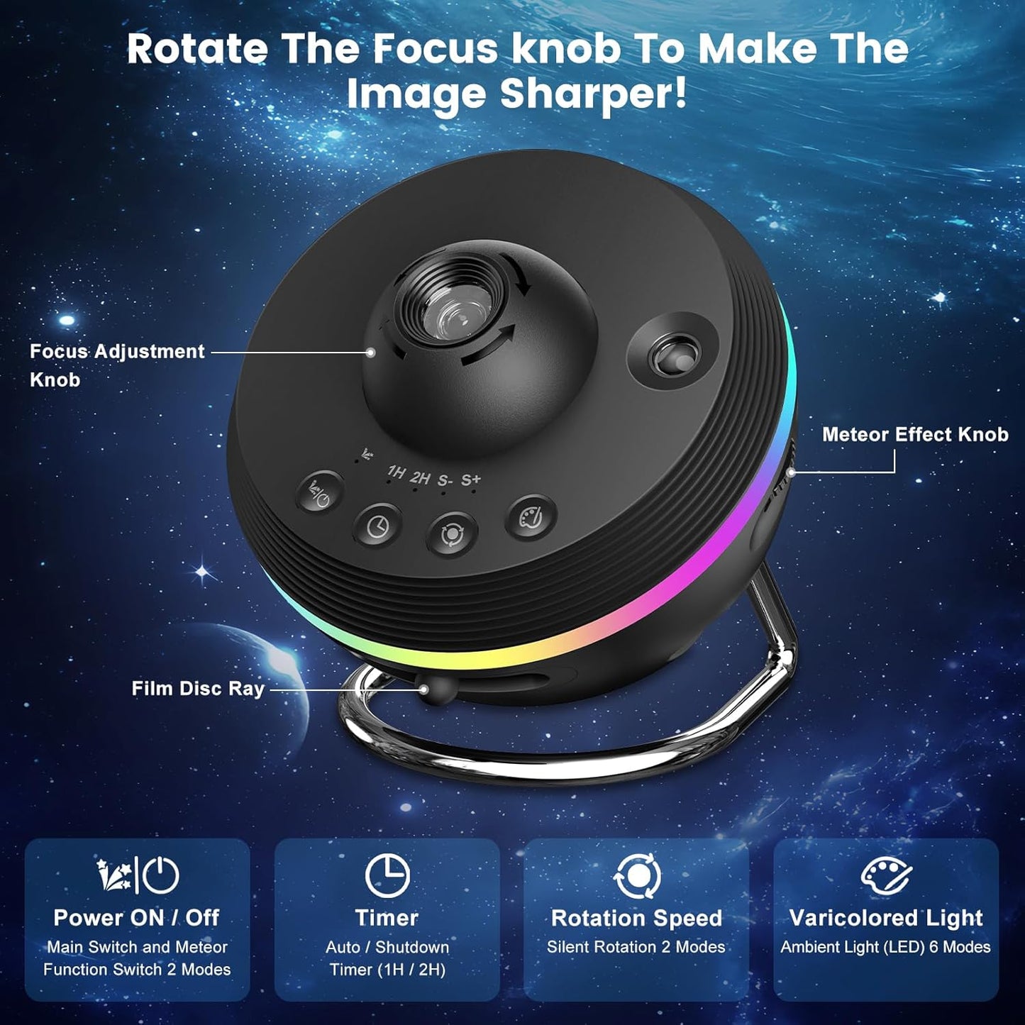 Galaxy Star Projector, 13 in 1 Planetarium Projector Space Ceiling Nebula Starry Sky Night Light with Light Strip, Dynamic Meteor Effect. Home Theater Living Room Decor for Kid Adult Gift
