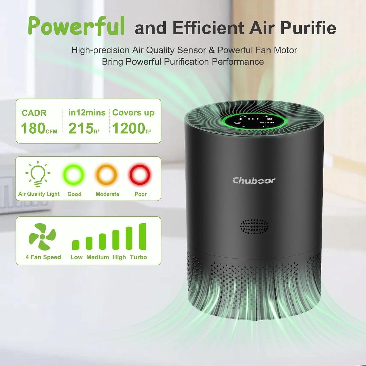 Chuboor Air Purifiers for Home Large Rooms, H13 True HEPA for Bedroom Dorm Room Pets, kitchen, washroom, with Timer, Auto Mode, Sleep Mode, for Smoke and Dust, Pollen, Odors, PJ01, Black