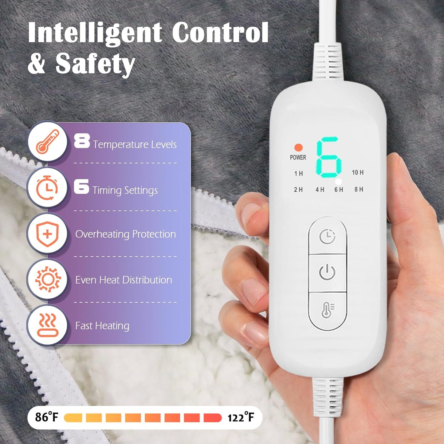 Wearable Heated Blanket Heated Shawl, Electric Throw Blanket with Zipper Design, Hood, Heated Hoodie Blanket with 8 Heat Levels, 1-10H Auto-Off Time Settings, Gift for Family, Friends, 60 * 50"