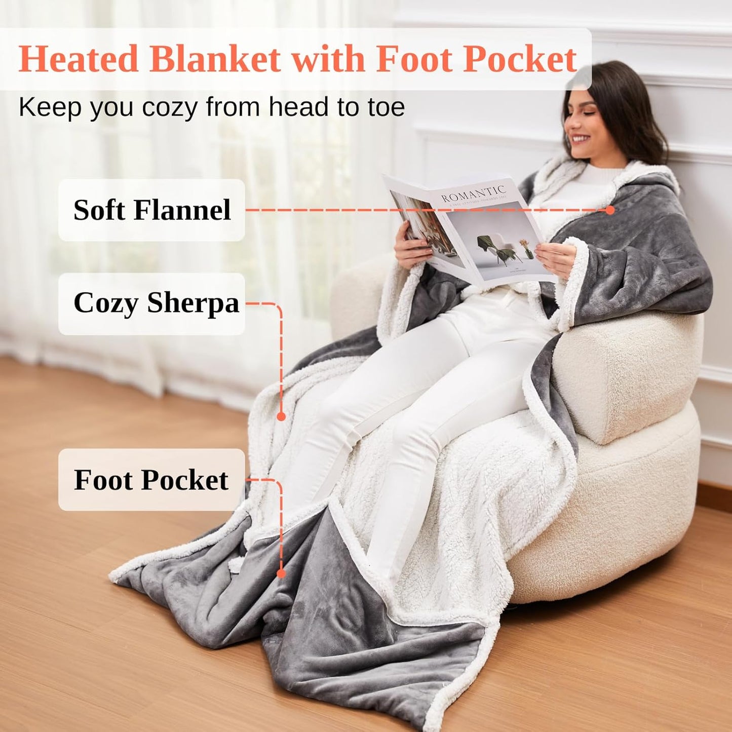 Wearable Heated Blanket with Foot Pocket Sleeves, Heated Robe Heated Snuggie, 6 Heating Levels 4 Hours Auto-Off, Overheat Protection Machine Washable, 50”x70”, Grey
