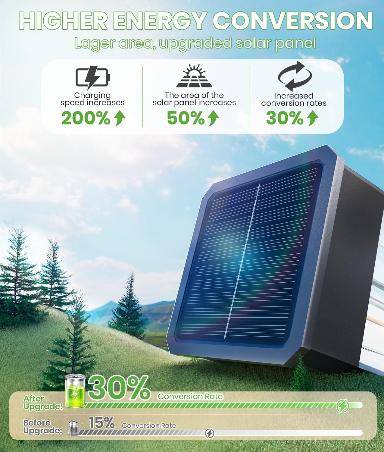 Bright Solar Pathway Lights Outdoor Waterproof IP65, 8 Pack Auto On/Off Solar Outdoor Lights for Path, Yard, Patio, Landscape, Lawn, Walkway, Driveway, Garden Decor Lighting Solar Powered