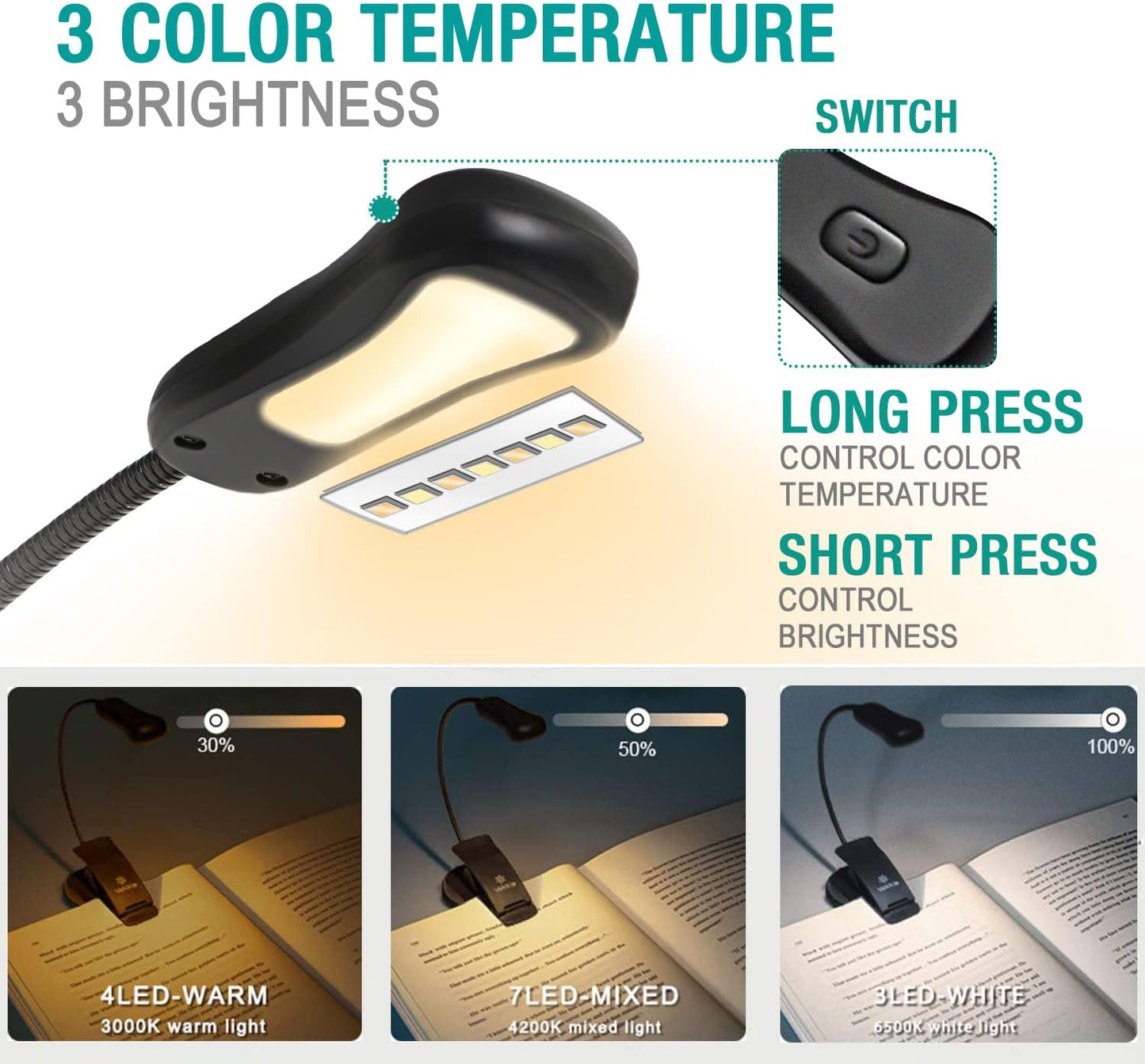 Vekkia/LuminoLite Rechargeable Book Light, Reading Lights for Books in Bed, 3 Colortemperature × 3 Brightness, Up to 70 Hours Lighting, Great for Readers, Travel (Black)