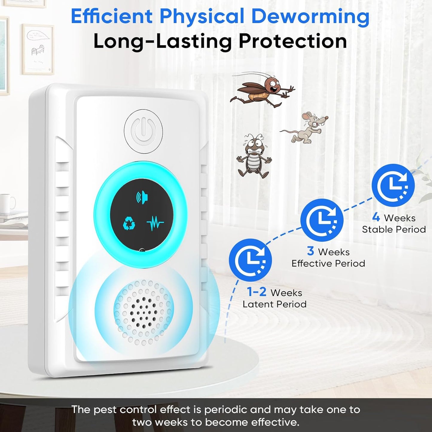 2026 Upgraded Ultrasonic Pest Repeller Indoor 6 Pack, Mouse Repellent Plug in for Mice, Rat, Roach, Spider & Bug, Electronic Rodent Repellent with 3 Modes, Insect Deterrent for Home, Garage, Kitchen