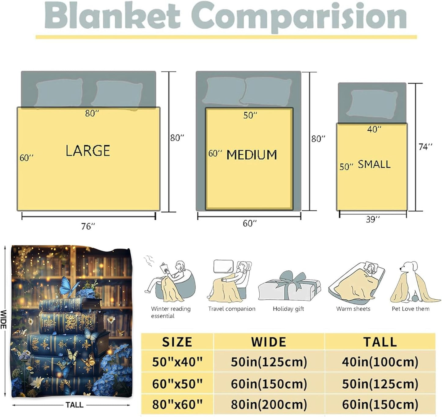 Vintage Book and Butterfly Blanket,50x60in,Cozy Flannel Throw with Elegant Blue and Gold Book Stack Floral Design,Soft Lightweight Gifts Blankets for Women,Sofa Bed Travel Reading Nook Decor