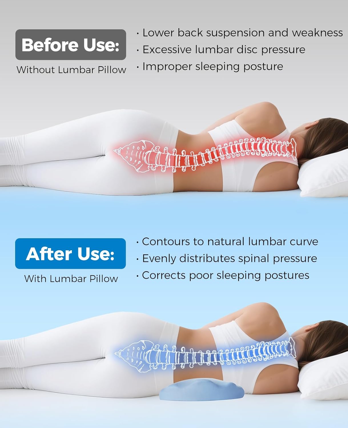 Lumbar Pillow for Sleeping, Lumbar Support Pillow for Bed for Back Pain Relief, Memory Foam Lower Back Pillow for Bed, Back Support Pillow for Side & Back Sleepers, Washable Cover