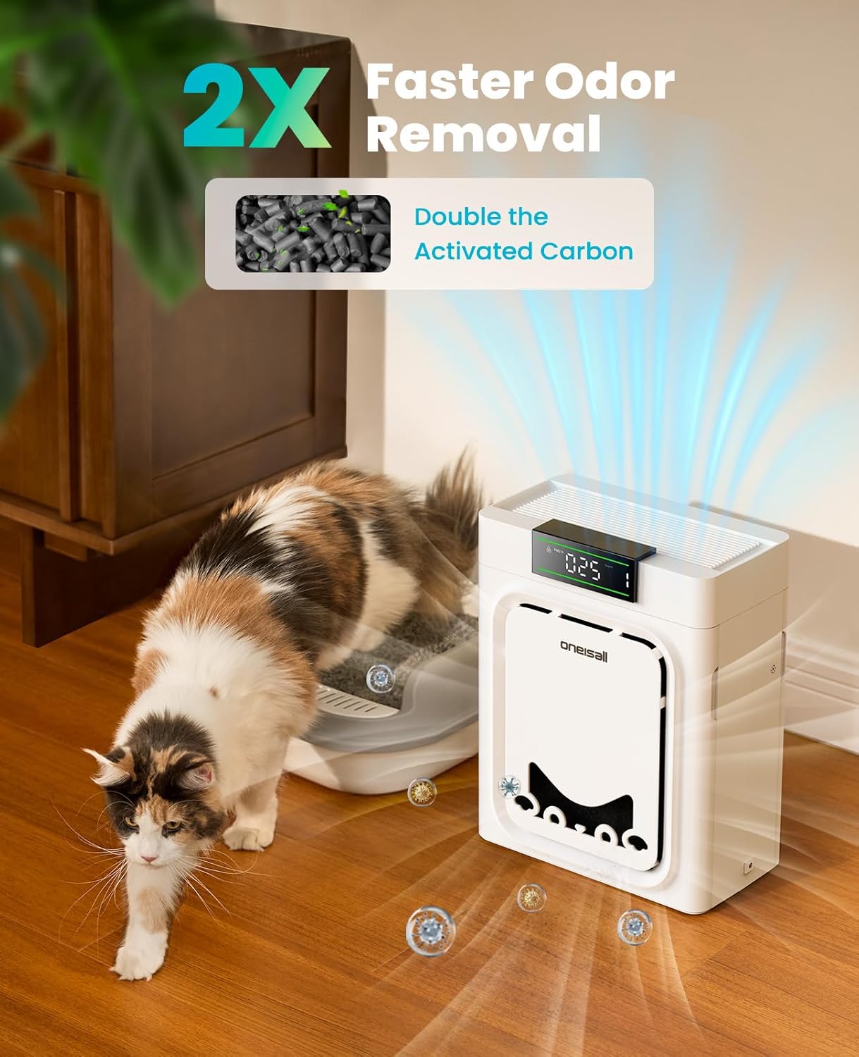 oneisall Air Purifiers for Home Pets with Double-Sided Washable HEPA Filters, Large Rooms Up to 2200Ft², Air Purifier for Dander, Odors, Allergens, Pet Fluff Hairs,Pollutants, Smoke, and Dust, PP02