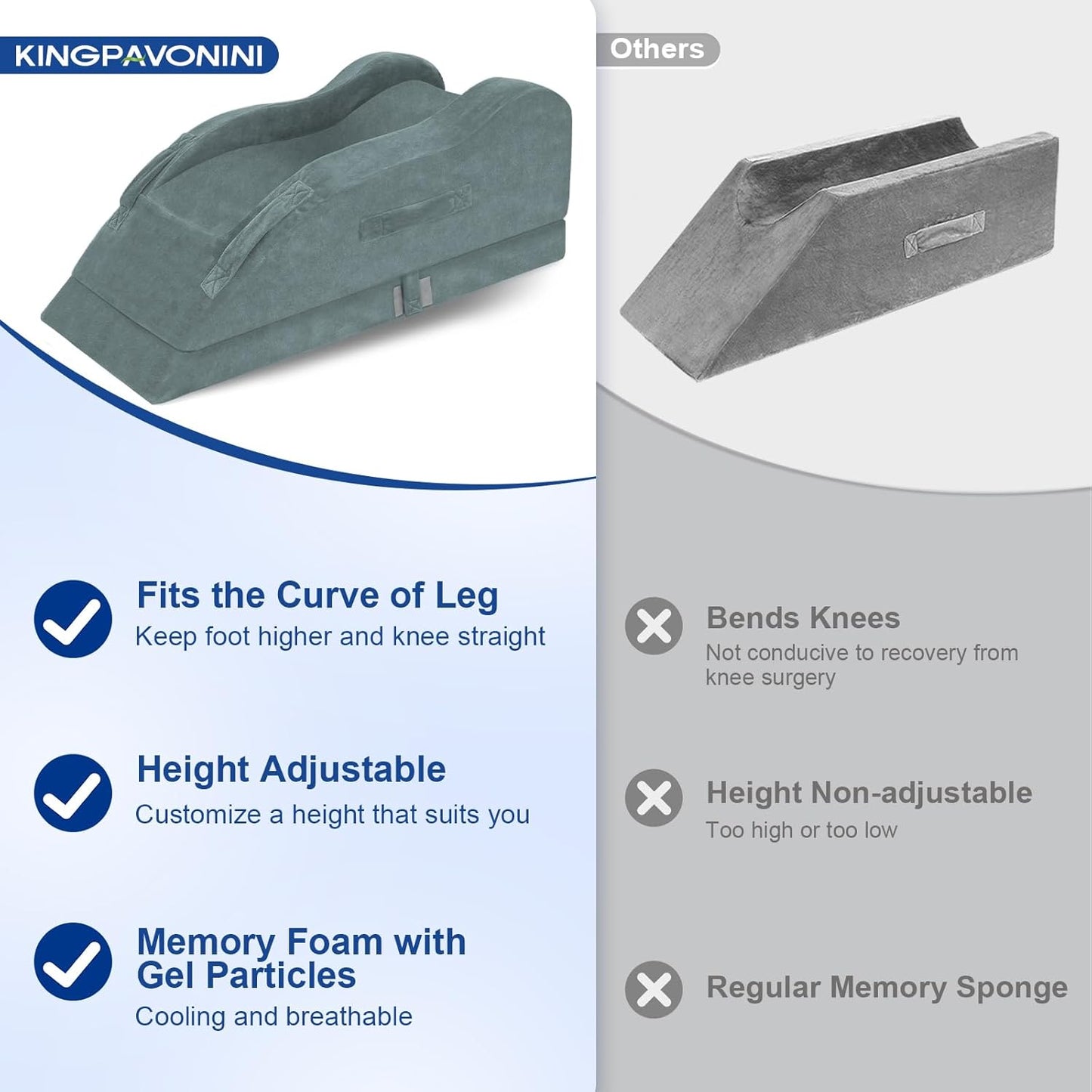 KingPavonini Adjustable Leg Elevation Pillows for After Surgery, Ergonomic Curve Keeps Knee Straight, Memory Foam Leg Pillow Elevation for Blood Circulation, Swelling and Pain Relief (Single Leg)