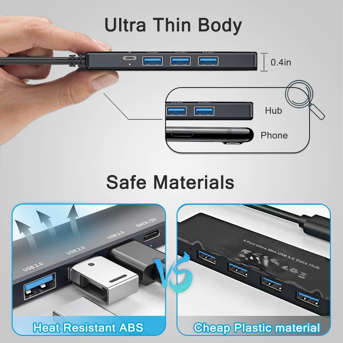 5-Port Powred USB 3.0 Hub, USB Extender Splitter with 5V USB-C Power/Data Port, Extender for A Port Laptop, PC, PS4/5, Xbox, Car and More
