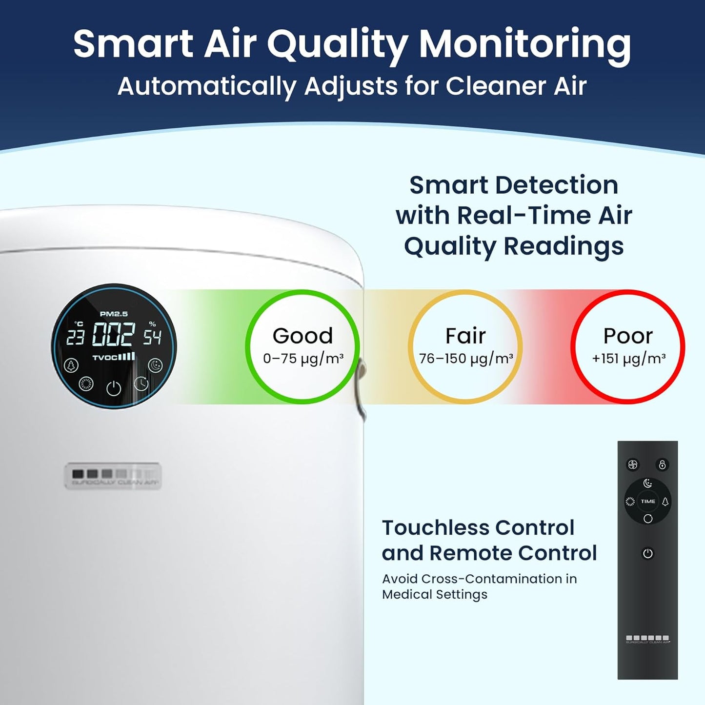 JADE 2.0 - White - H13 HEPA Air Purifier for Large Rooms - Up to 3800 sq ft - Heavy Duty Home Air Purifier, Filters 99.9% of Odors, Dust, and Smoke - Quiet Air Purifier at 35dB