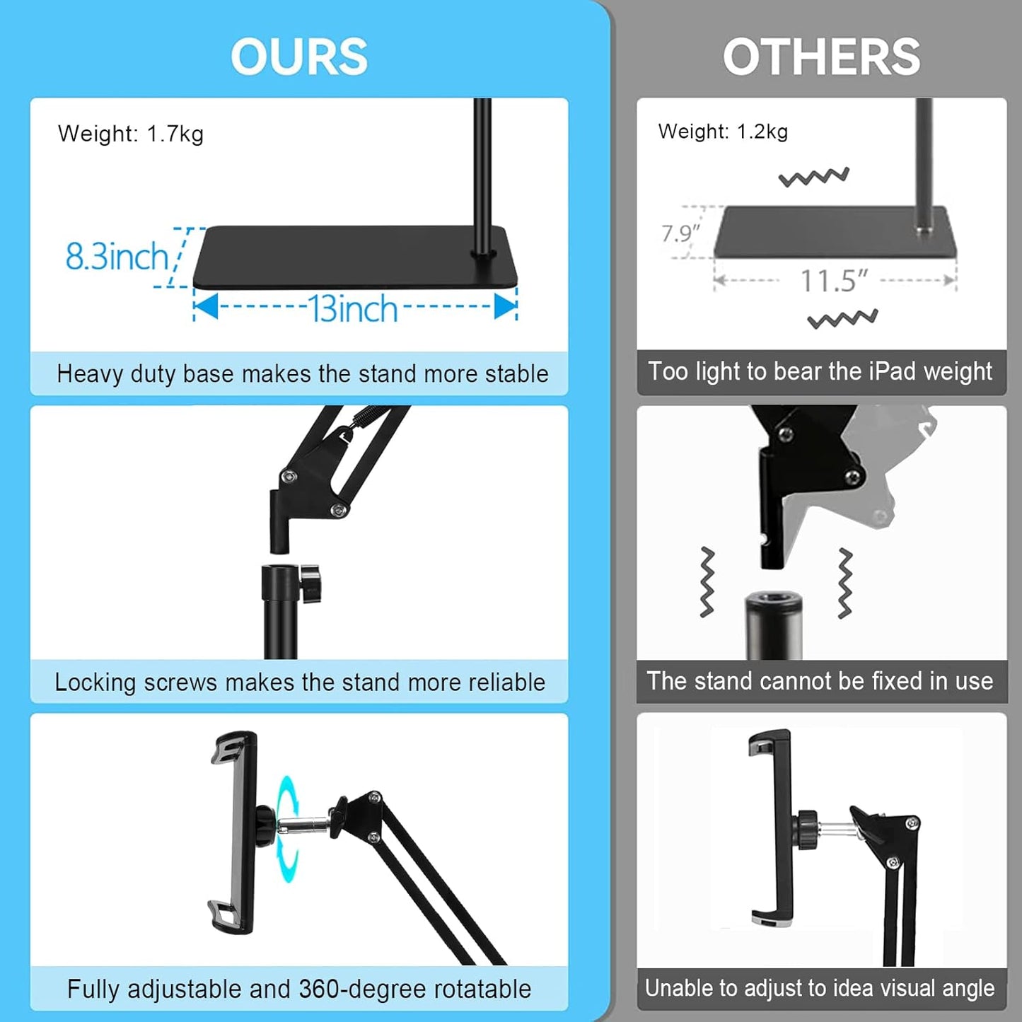 Tablet Floor Stand with Double Weight Base,Overhead Bed Phone Stand Height Adjustable/ Arm Stretchable Tablet Holder, Compatible with 4.5''-13'' iPhone, iPad, Galaxy Tab, Kindle, or Other Phones