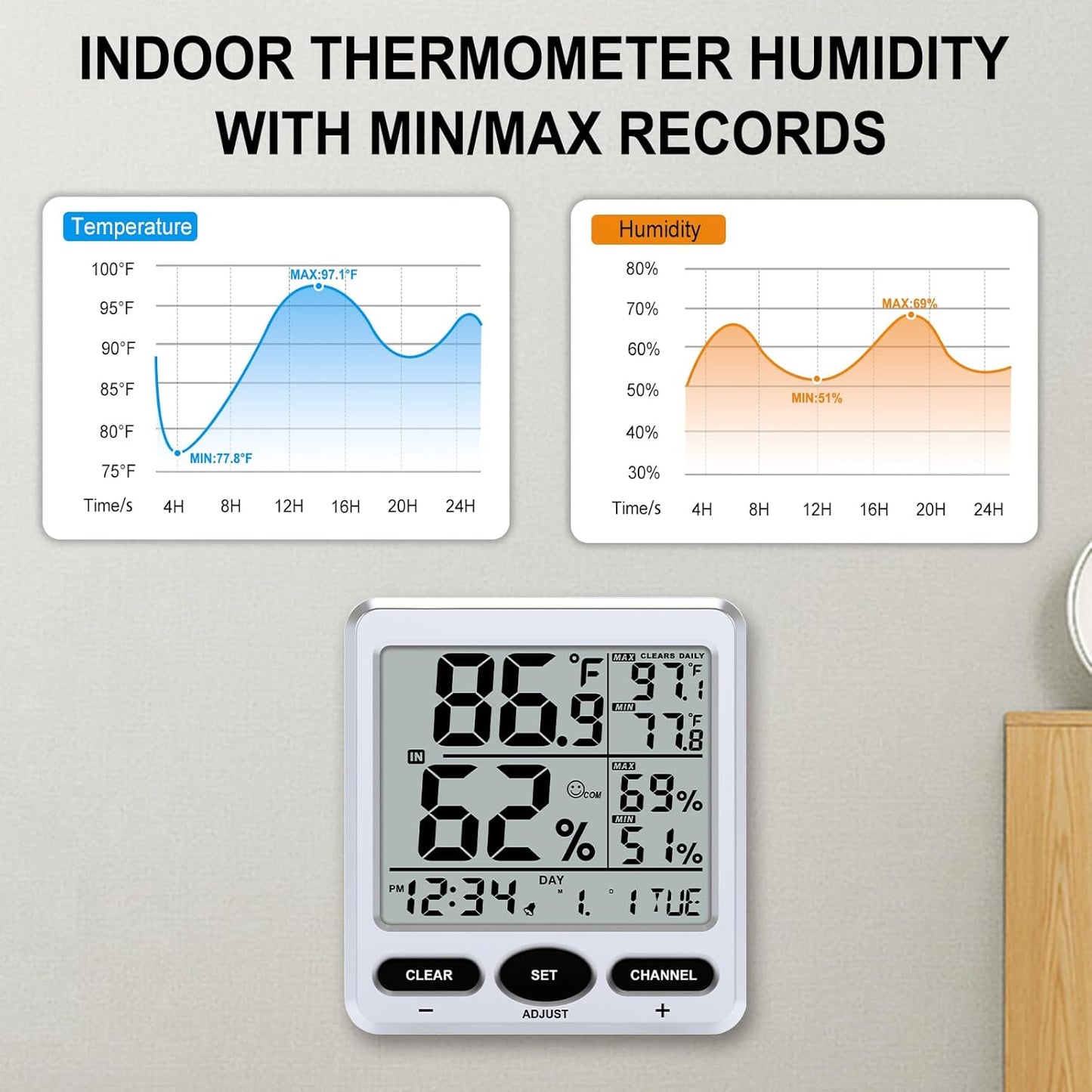 Urageuxy Hygrometer Thermometer Room Temperature Humidity Meter with Large Display, Min/Max Records, Alarm Clock, Time for Home, Greenhouse, Baby Room, Office, Cellar