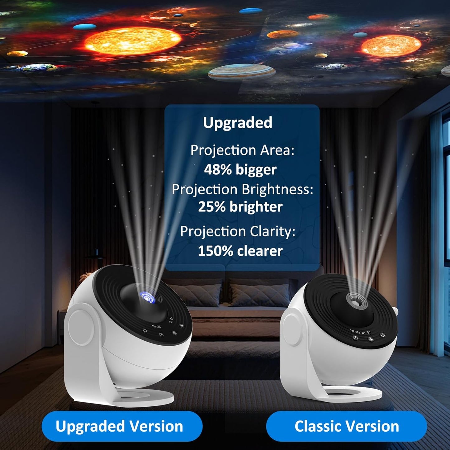 Galaxy Projector for Bedroom Pro Version,HD Image Star Projector Galaxy Light,Remote Control & White Noise,Bluetooth Speaker,360° Rotating,13 Film Discs Planetarium Projector for Adults Kids