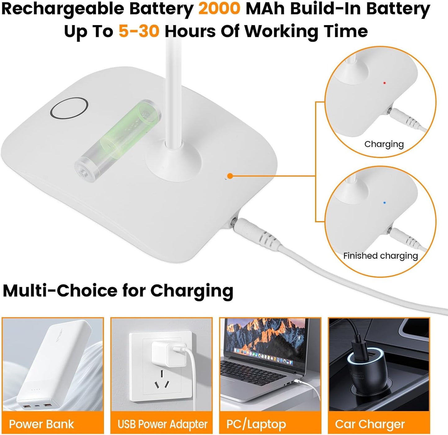 Battery Powered Desk Lamp, Portable Lamps Rechargeable 3 Color Modes Touch Control Stepless Dimming, Wireless Desk Lamp with 2000mAh, Small LED Table Light for Dorm Study Office Bedroom,White