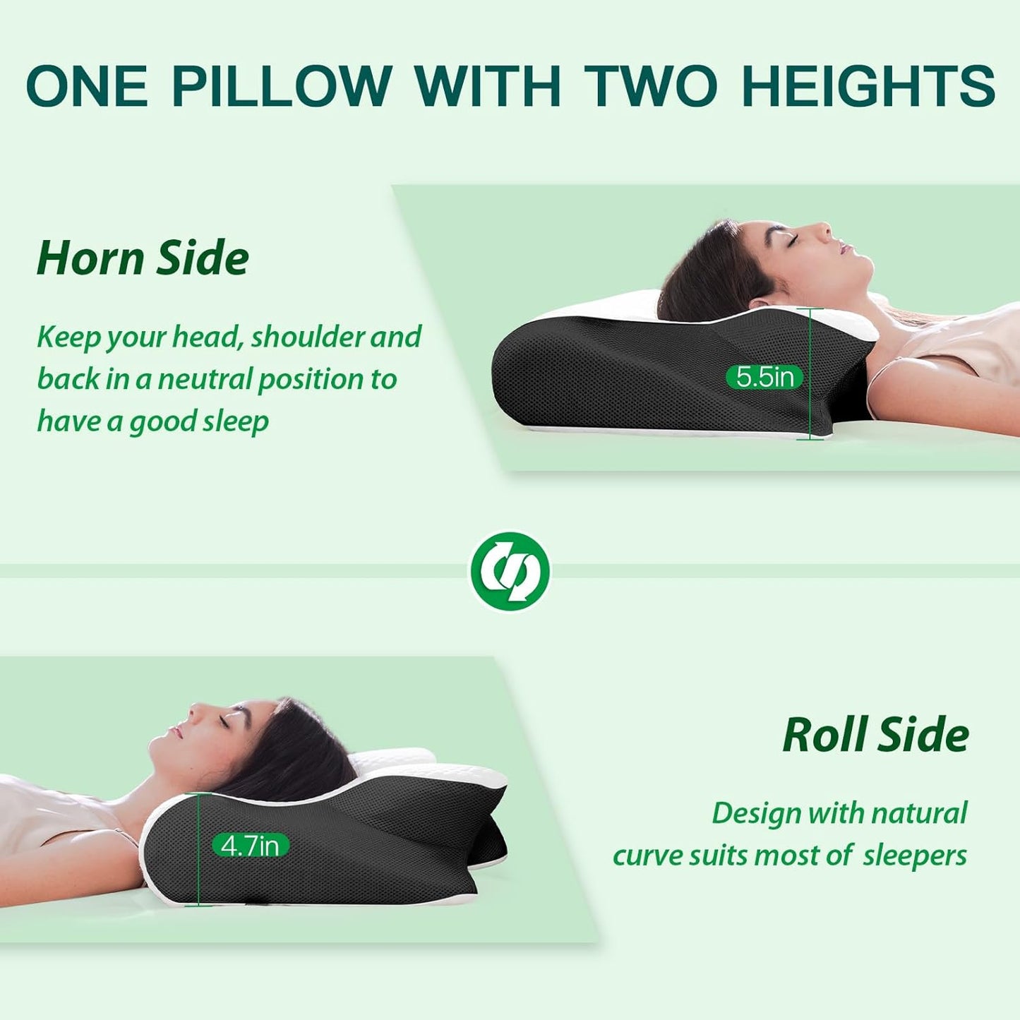 Memory Foam Cervical Pillow, 2-in-1 Ergonomic Neck Support Pillow with Armrest & Ear Hole, Contour Orthopedic Bed Pillow for Pain Relief, Adjustable Height for Side, Back & Stomach Sleepers