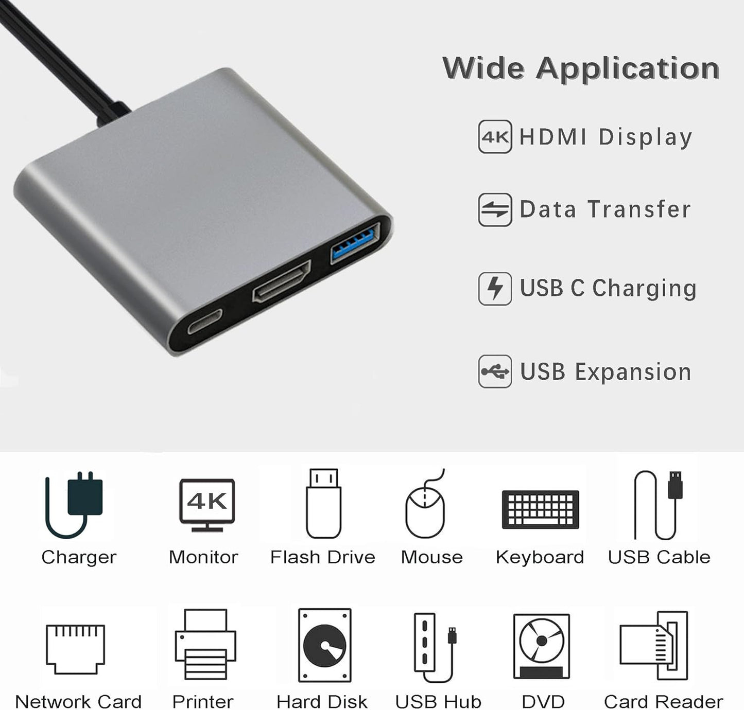 USB C to HDMI Multiport Adapter with Charging Port, HDMI to USB C Hub Adapter for Monitor to Laptop, USB-C to USB 3.0 Adapter 10Gbps, USBC HDMI Adapter 4K Converter for Mac iPad pro MacBook Chromebook