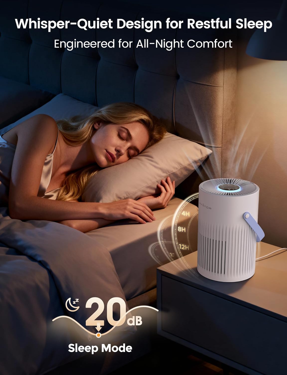 Jafända Air Purifers for Home, Hepa Air Purifier for Bedroom, Air Cleaner for Pet Dander, Quiet Sleep Mode, Portable Air Purifier for Office, Odor, Dust, Smoke (White)