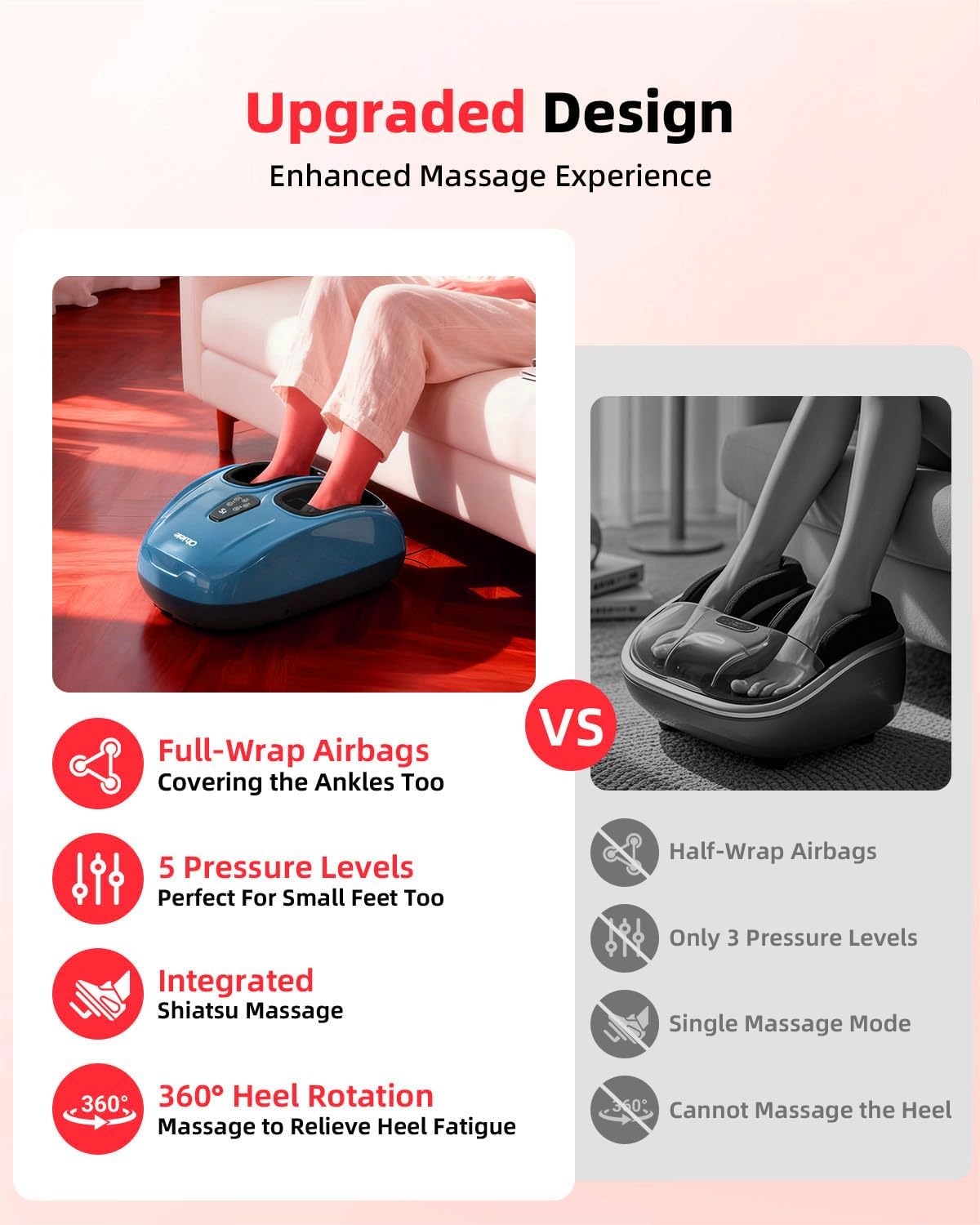 Foot Massager with Heat, Shiatsu Deep Kneading Foot Massager, Plantar Fasciitis Massager, and Heat for Plantar Fasciitis, Neuropathy, Suitable for Women Men, Fits Up to 13 (Light Blue,Corded)
