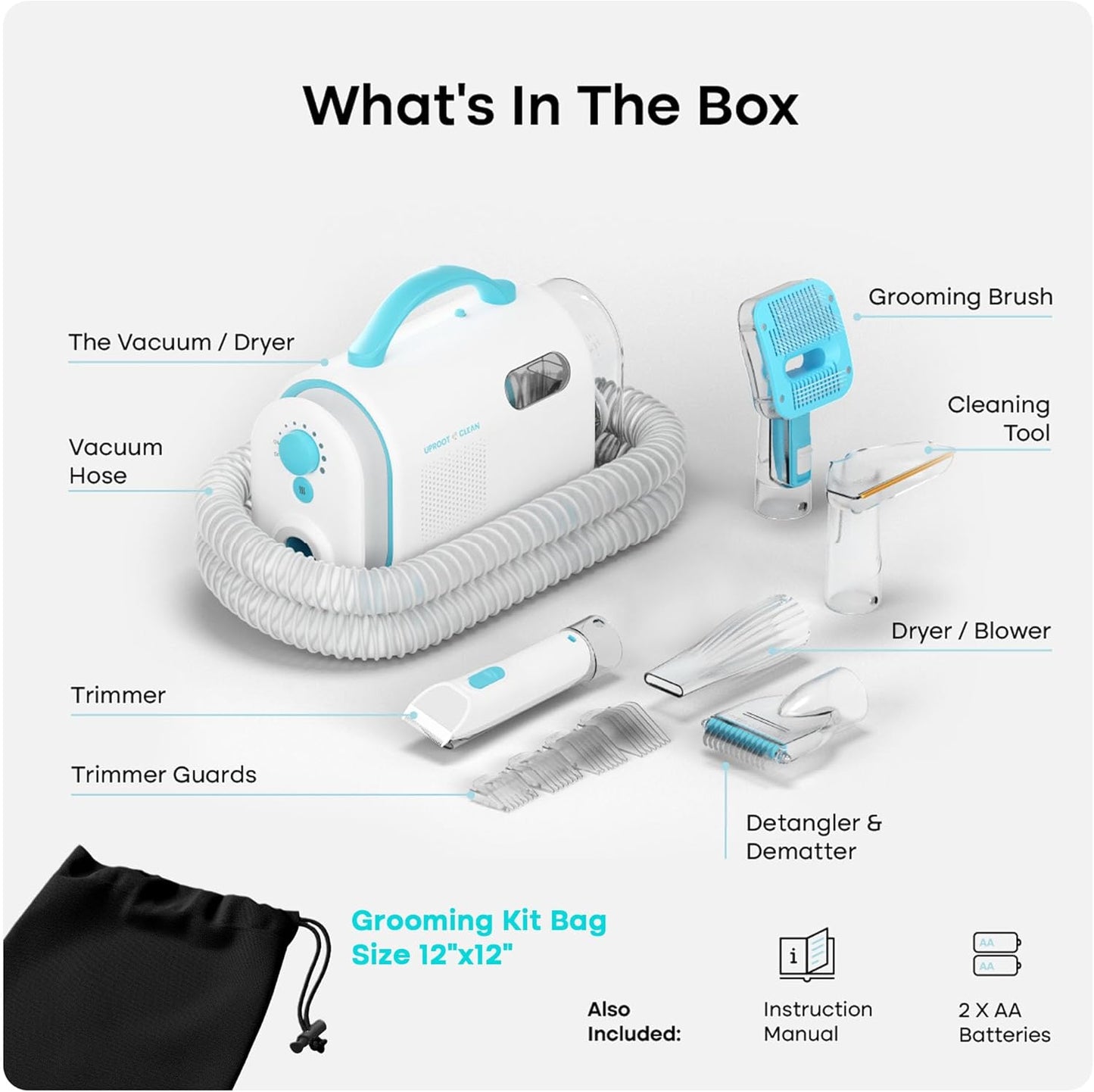 Uproot Clean Pet Groomer Vacuum Kit 7 in 1 - Cat & Dog Grooming Kit with Brush, Detangle, Deshed, Trim, Clean, & Dry Attachments - Complete Cat & Dog Grooming Vacuum for Shedding Pets