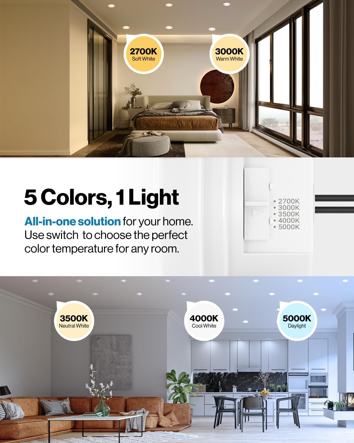 Sunco 4 Inch LED Recessed Lights, Retrofit Can Lighting, 660 LM, 11W (40W Equivalent), Selectable CCT 2700K/3000K/3500K/4000K/5000K, Dimmable, Baffle Trim, Replacement Conversion Kit UL 4 Pack