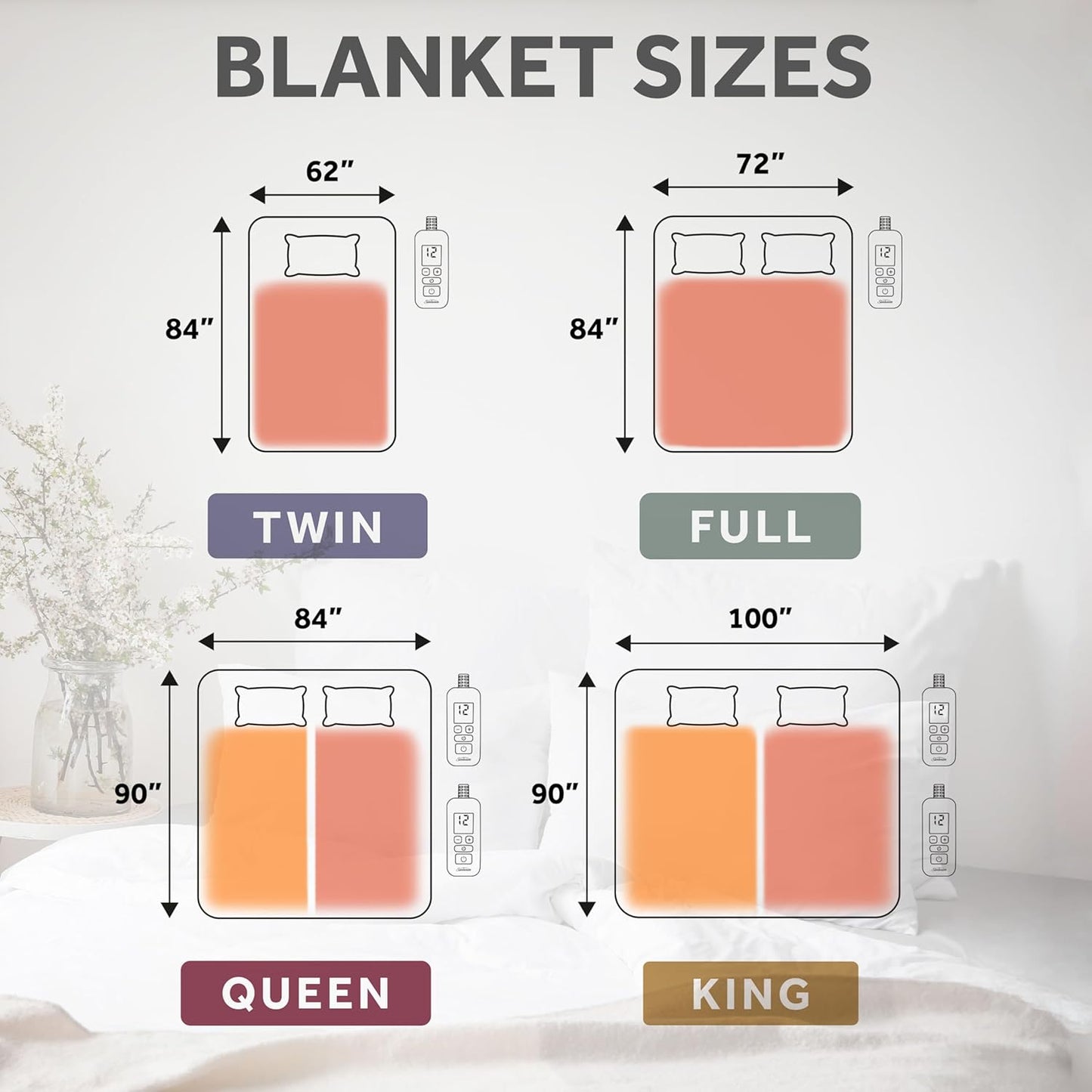 Sunbeam Royal Posh Velvet Heated Electric Blanket Queen Size, 90" x 84", 12 Heat Settings, 12-Hour Selectable Auto Shut-Off, Fast Heating, Machine Washable, Warm and Cozy, Night Fog