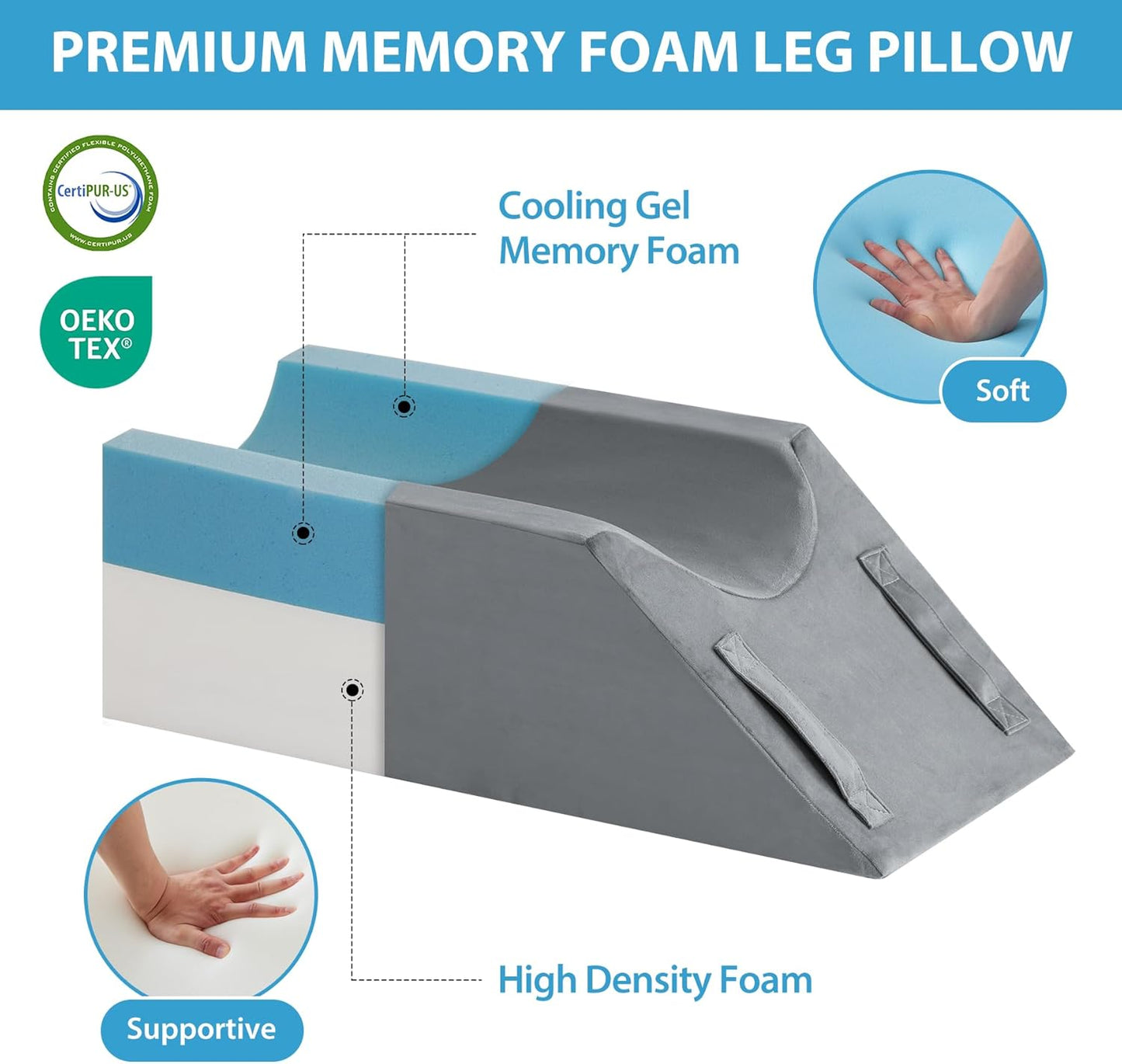 Leg Pillow Elevation Blood Circulation, Wedge Pillow for Legs Swelling, Knee Pillow Wedge Post Surgery, Leg Elevation Pillows for After Surgery, Memory Foam Foot Leg Elevating Pillow, Grey