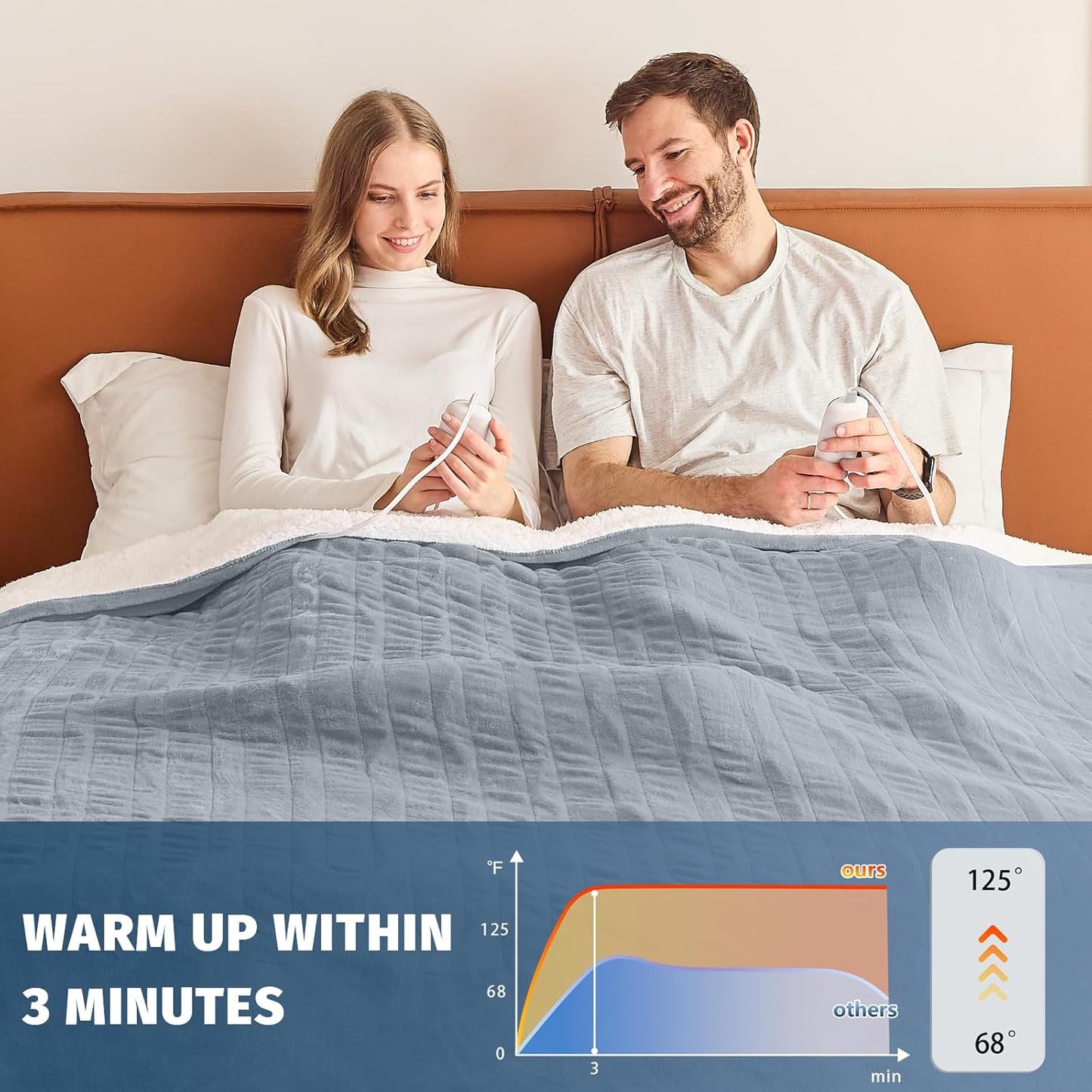 Heated Electric Blanket Queen Size - 84" x 90" Heating Blanket with Dual Control, 10 Heating Levels & 8 Hours Auto Off, Soft Warm Flannel Blanket, Christmas Birthday Gifts for Senior Grandma