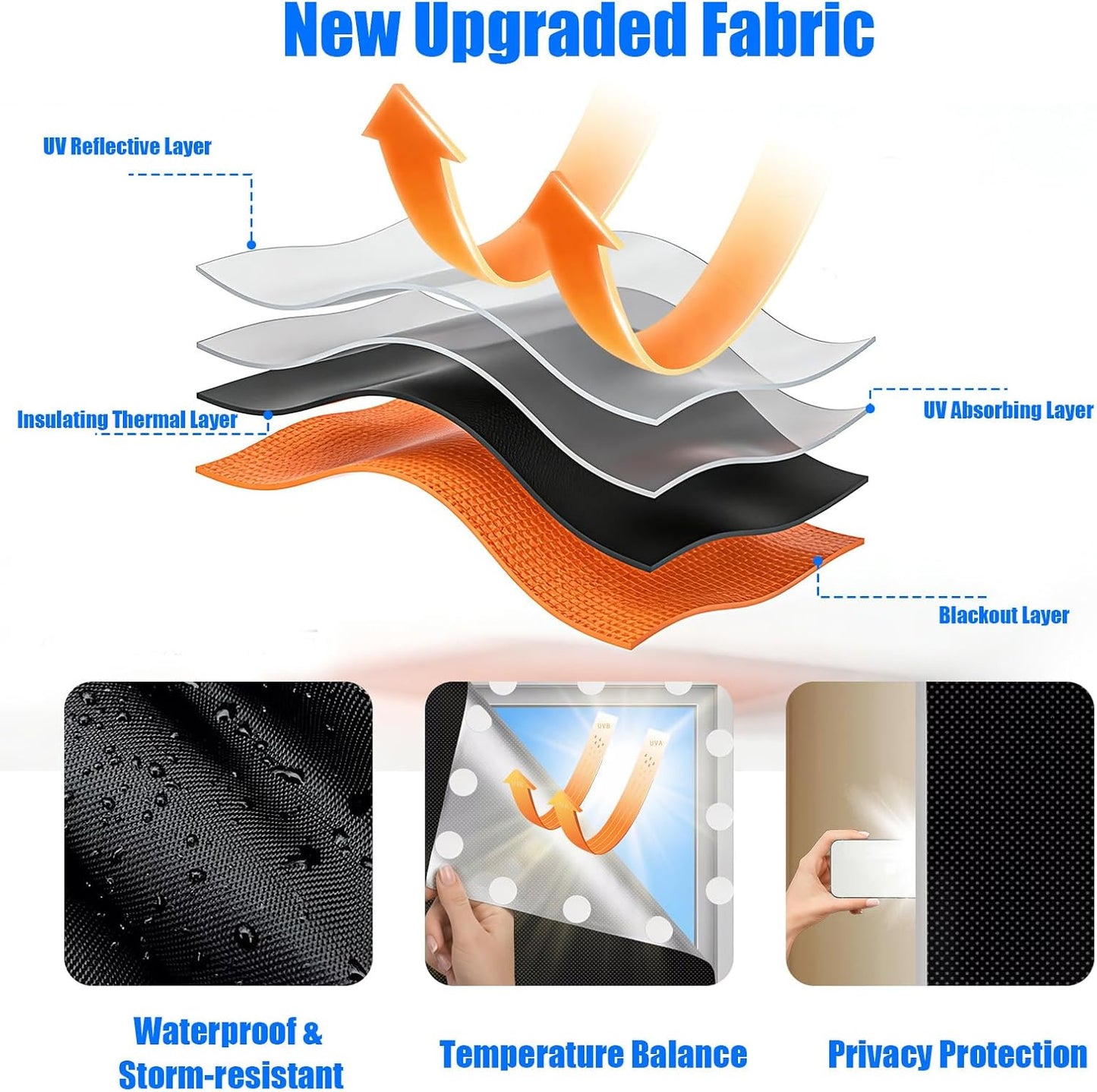 Blackout Blinds 118" x 57", 100% Blackout Curtains for Window, 420D No Drill Portable Black Out Shades Film for Bedroom, Nursery Black Out Blinds for Baby Temporary, 12 Hook and Loop Tapes