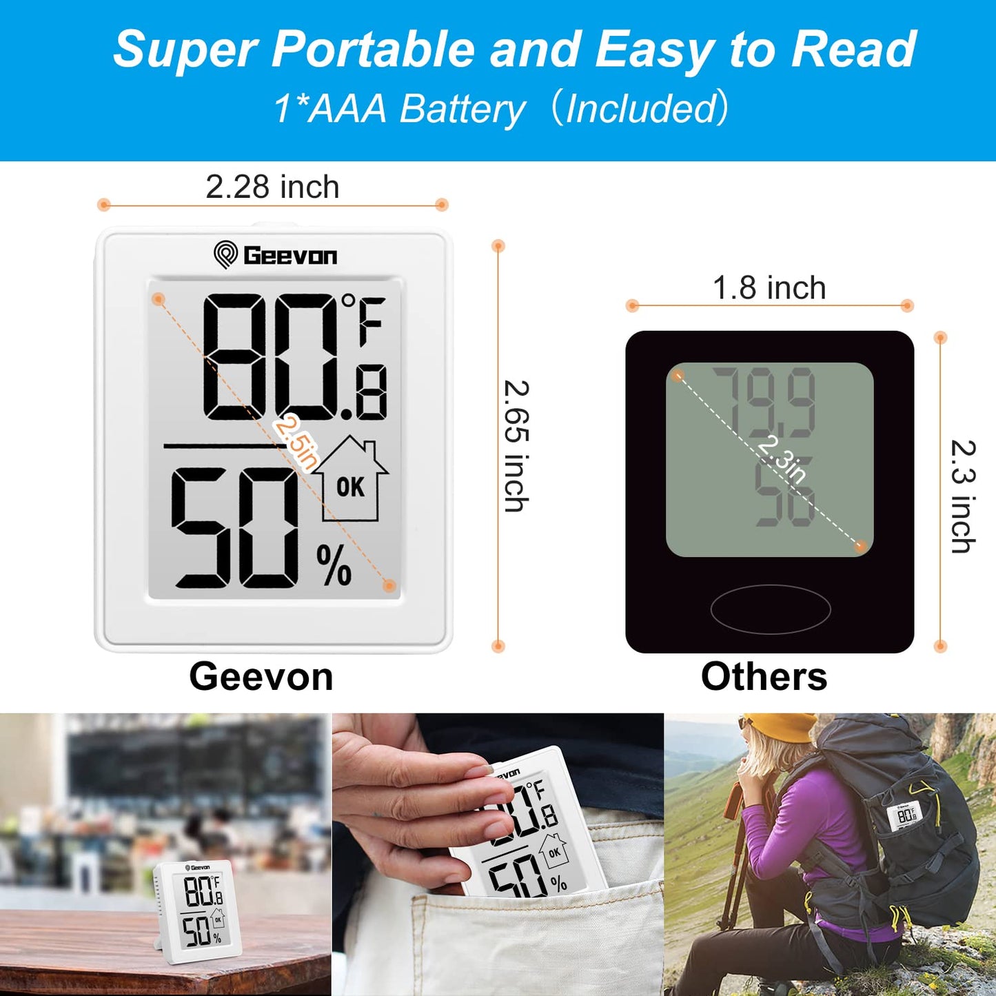 Geevon Indoor Thermometer Room Temperature Monitor,3 Pack Temperature Humidity Gauge Thermometer Hygrometer with Battery for Home, Office, Greenhouse, White
