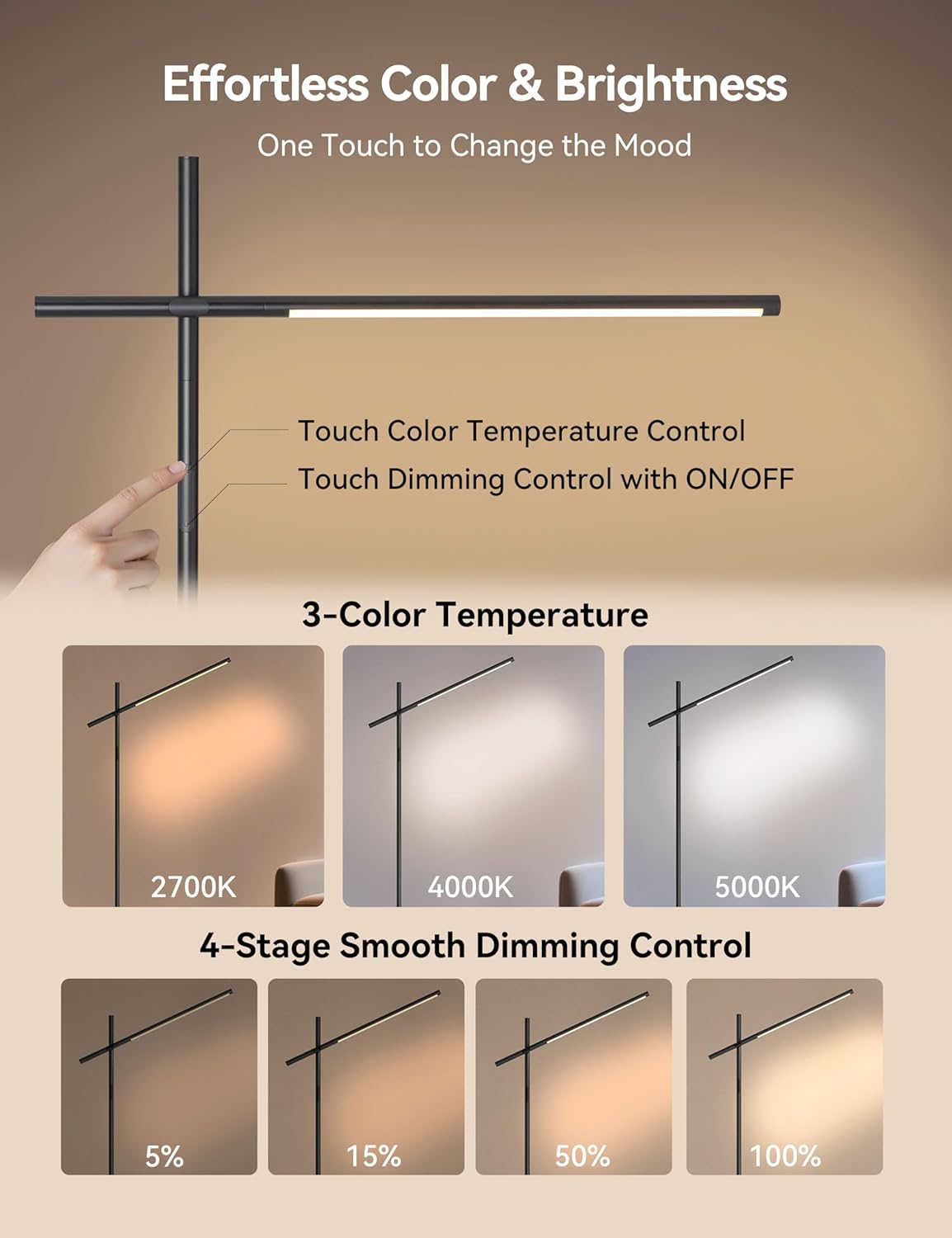Tubicen Rotatable Corner Floor Lamp Triple-Joint 190° Arm 330° Head Rotation Standing Lamp 3 Color 4-Stage Touch Dimmable Modern LED Corner Floor Lamp for Bedroom Office Living Room Bedside Work