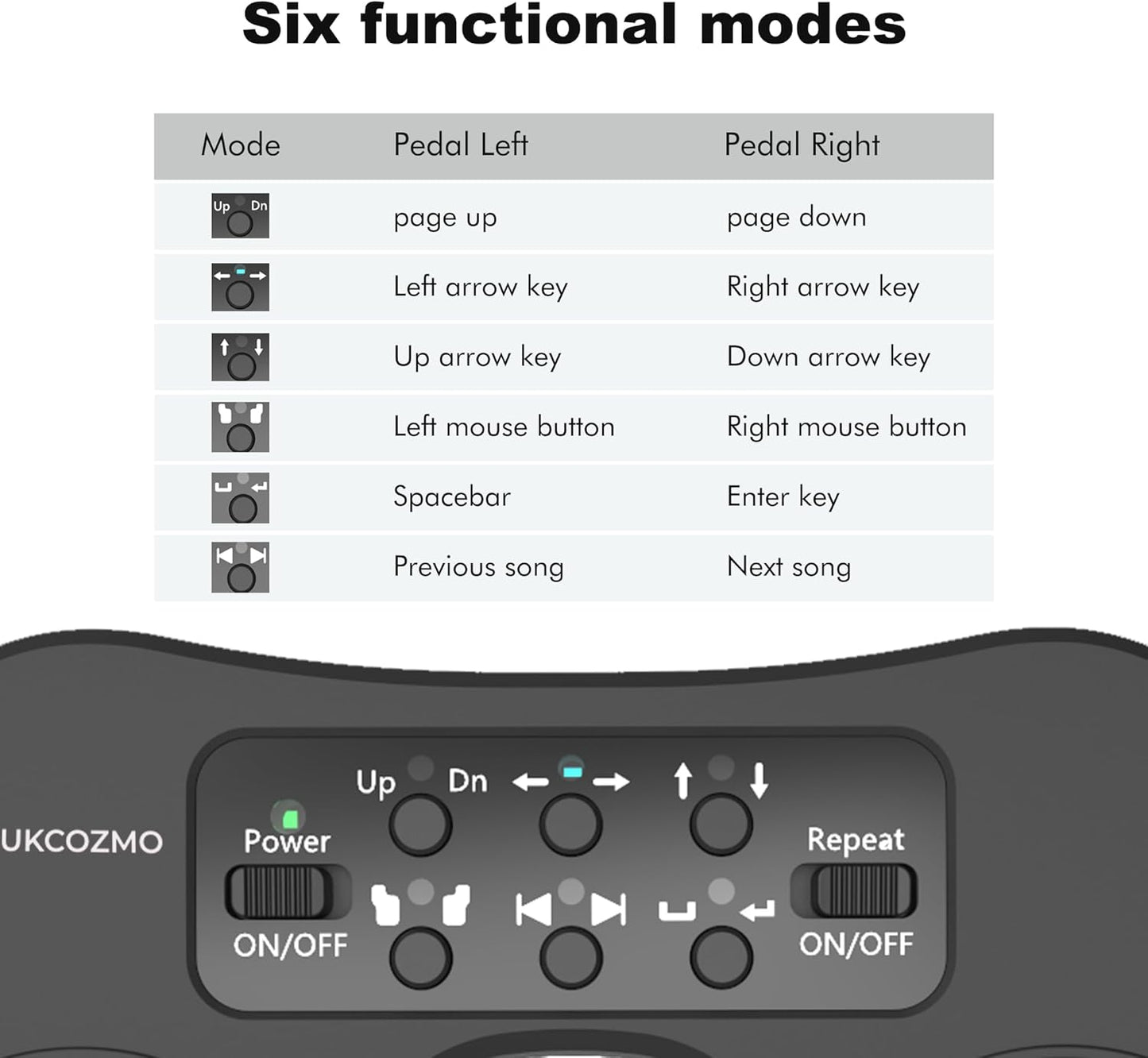 Page Turner for Musical Instruments - Wireless Page Foot Pedal Turner with Anti-Slip Rubber, Silent Rechargeable Design for iPad, Tablets, Phones. Rudder Pedal Tuner Pedal