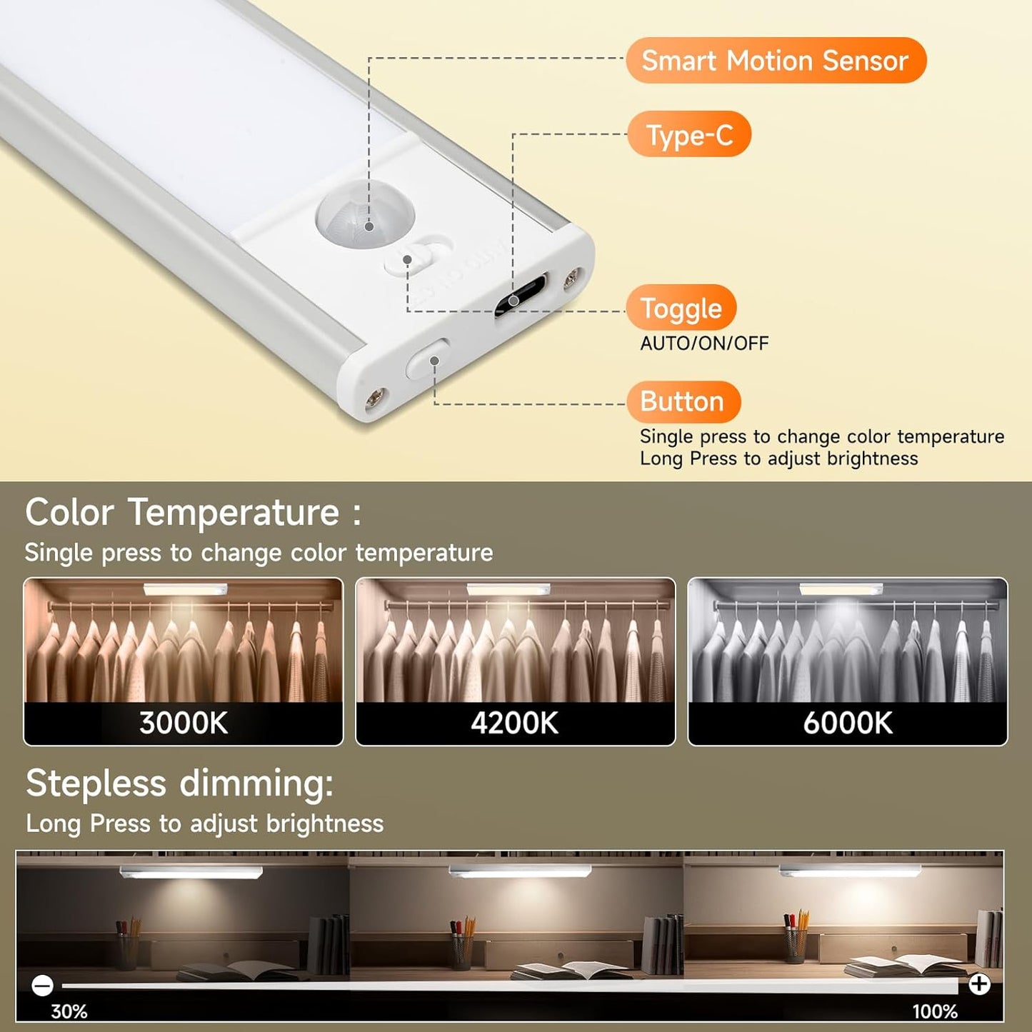 Under Cabinet Lighting, Rechargeable Motion Sensor Light with 3 Color Temps, Magnetic Dimmable Closet Lighting, Wireless Under Counter Lights for Kitchen, Laundry, Stair, Pantry