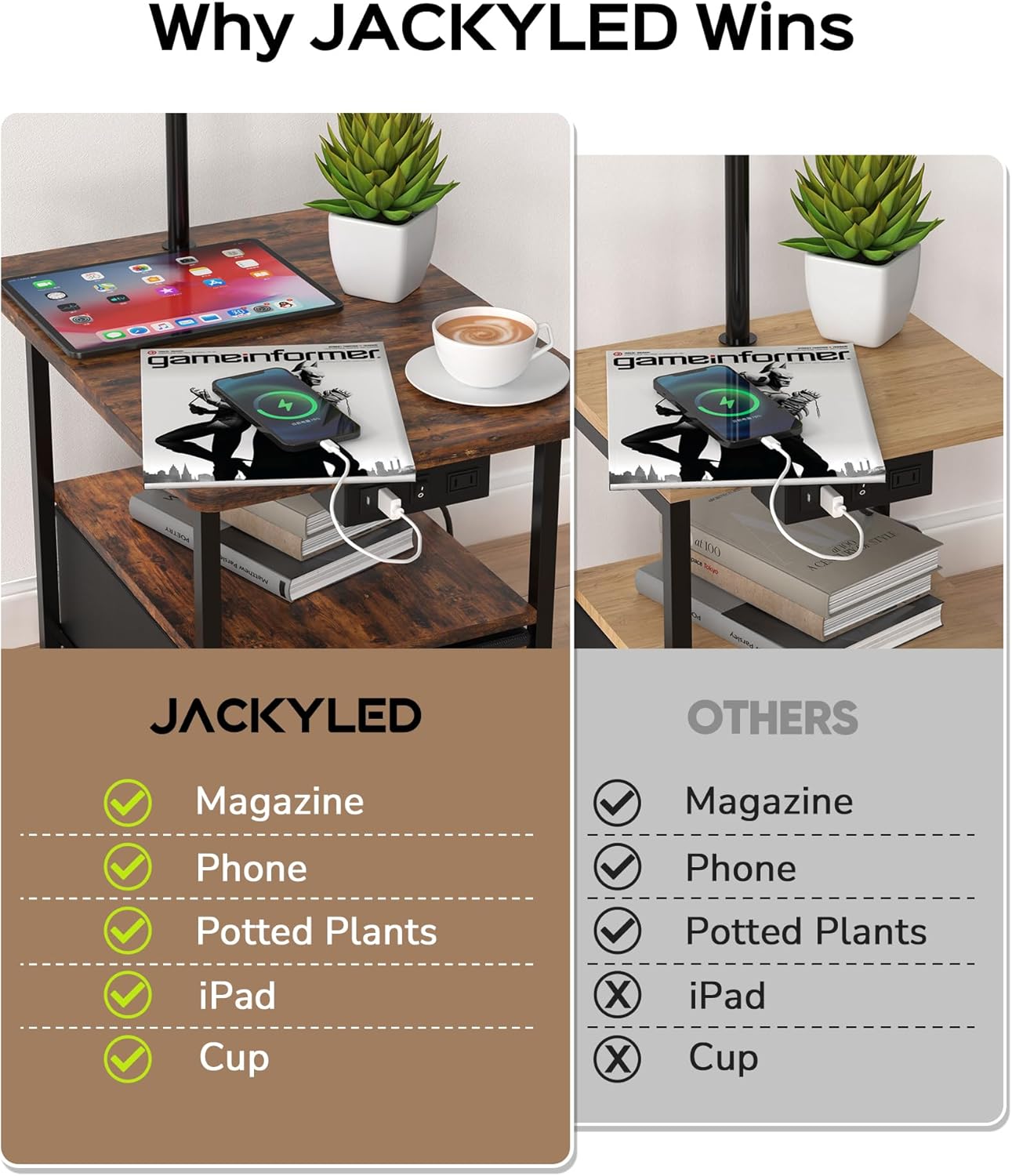 JACKYLED Floor Lamp with Table & 2 Drawers, 3 Color Temperature End Table Flood Lamps with Charging Station (USB, Type-C, AC), Vintage Side Table with Lamp for Reading, Bedroom, Living Room