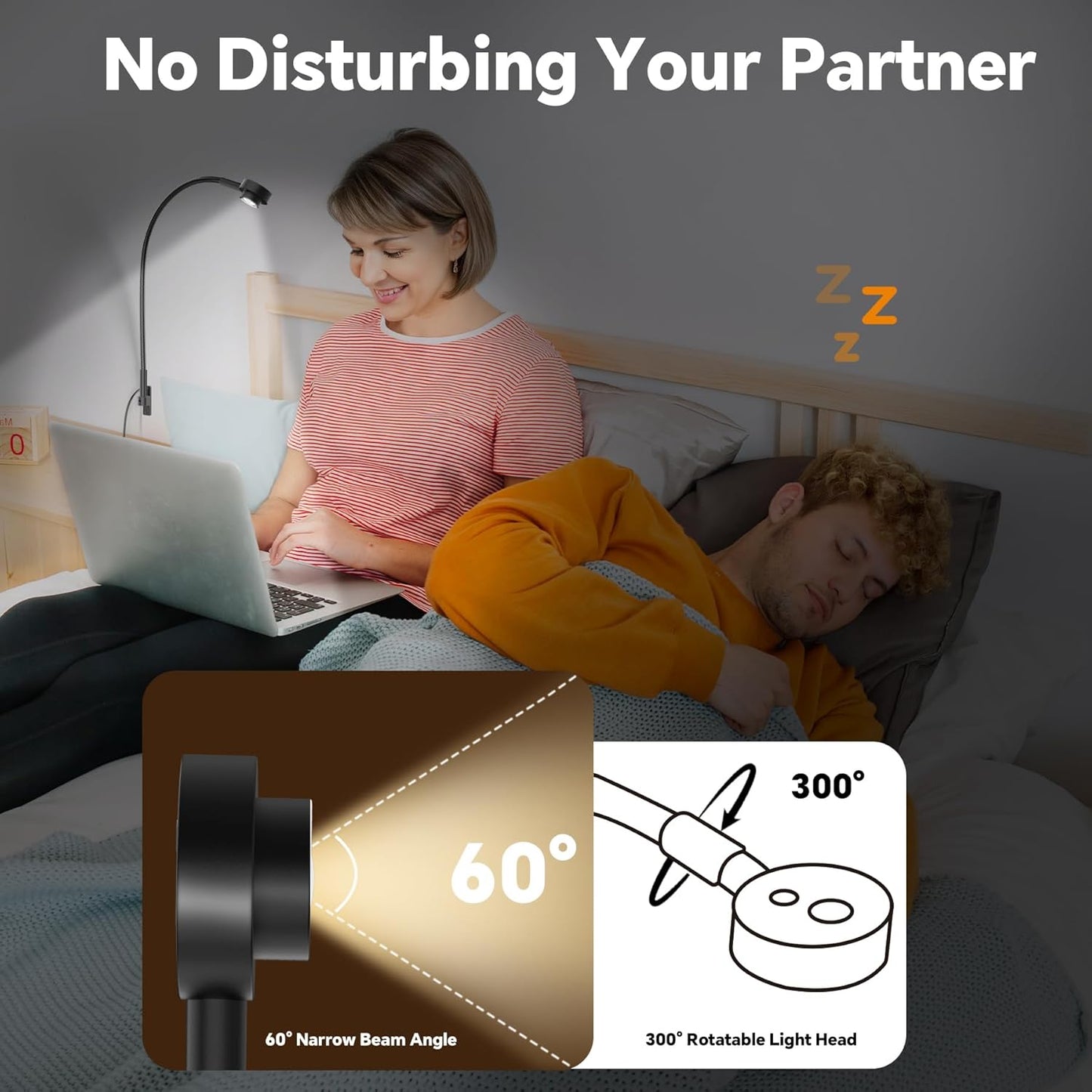 Wall/Headboard Mounted Reading Light, Minimalist Bedside LED Reading Lamp, CRI 95+ Dimmable Book Light, Dual Switches (Brightness & 3 Color Temp), 300° Rotatable Head, USB-C Powered