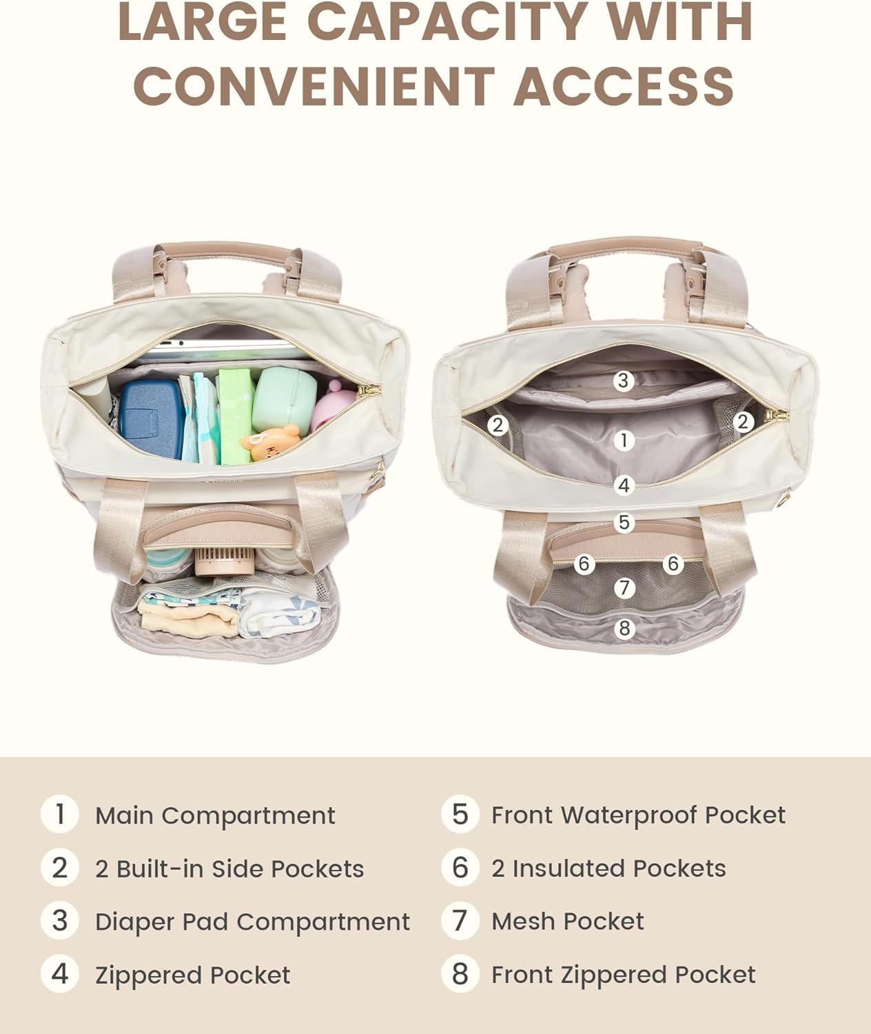 LOVEVOOK Diaper Bag Backpack, Large Capacity Portable Baby Bag with Foldable Diaper Changing Pad, Waterproof Baby Diaper Bags Gift for Mon Dad, Ivory Khaki