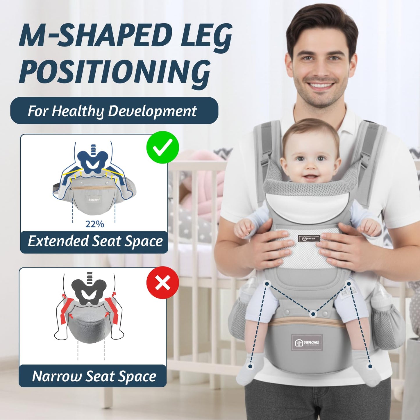Baby Hip Carrier with Detachable Hip Seat and Head Support, 6 in 1 Toddler Carrier M-Shape Ergonomic Baby Carrier Newborn to Toddler, Adjustable Shoulder Straps, Bottle Holder & Storage Pocket - Grey